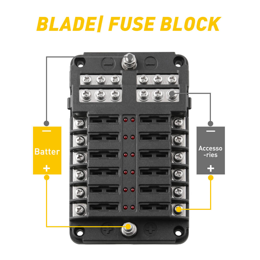 220 PCS Universal Car Fuses Kit - Standard & Mini Size with 12 Way Blade Fuse Box (Includes 24 Fuses) for Automotive Electrical Repairs, Vehicle Maintenance & Emergency Roadside Use
