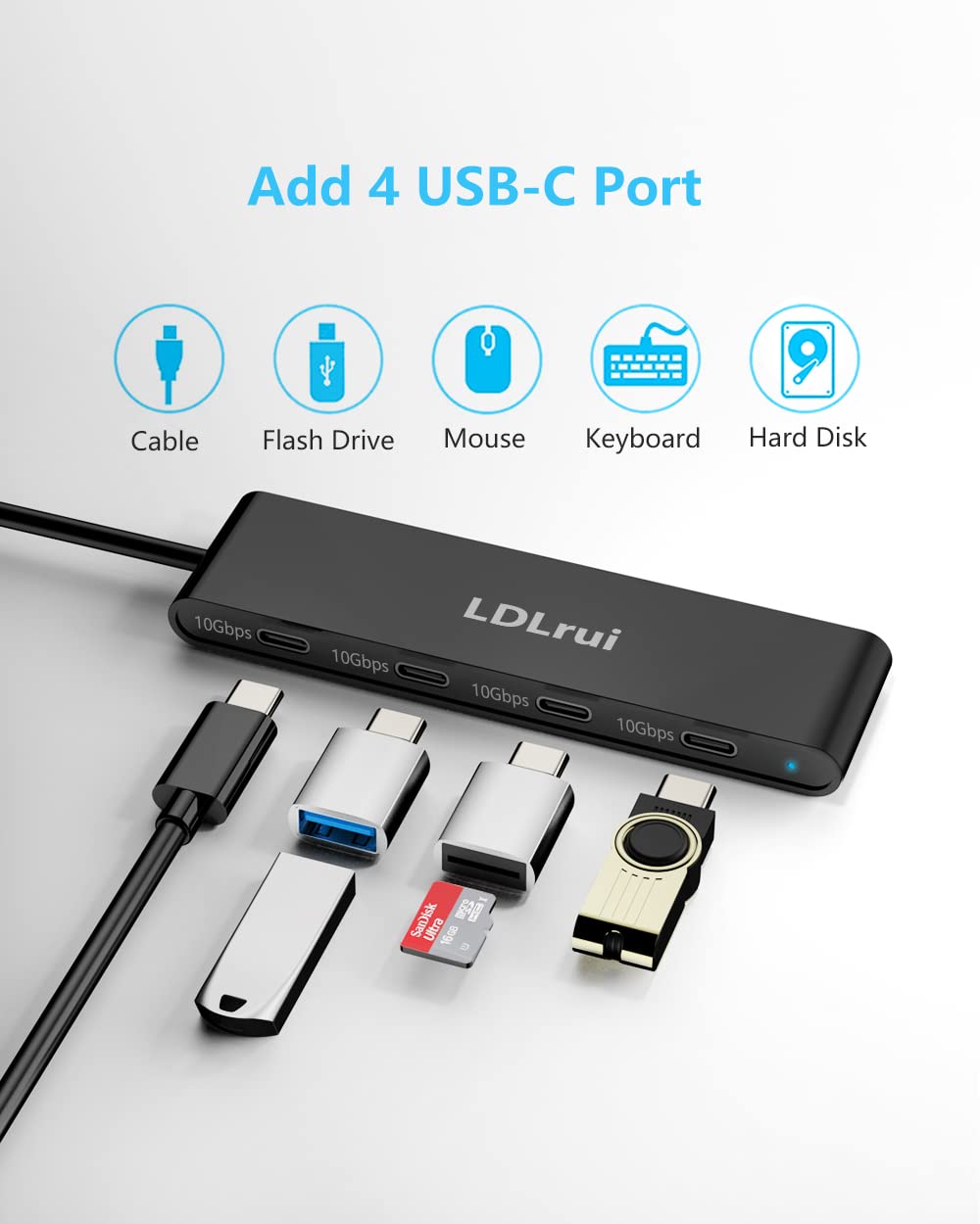 4-Port USB C Hub with 10Gbps Data Transfer - USB C Splitter Adapter for MacBook Pro/Air, iPhone 15 Pro/Max, iPad, Dell XPS, Samsung - Perfect for Home Office, Travel & Multi-Device Charging