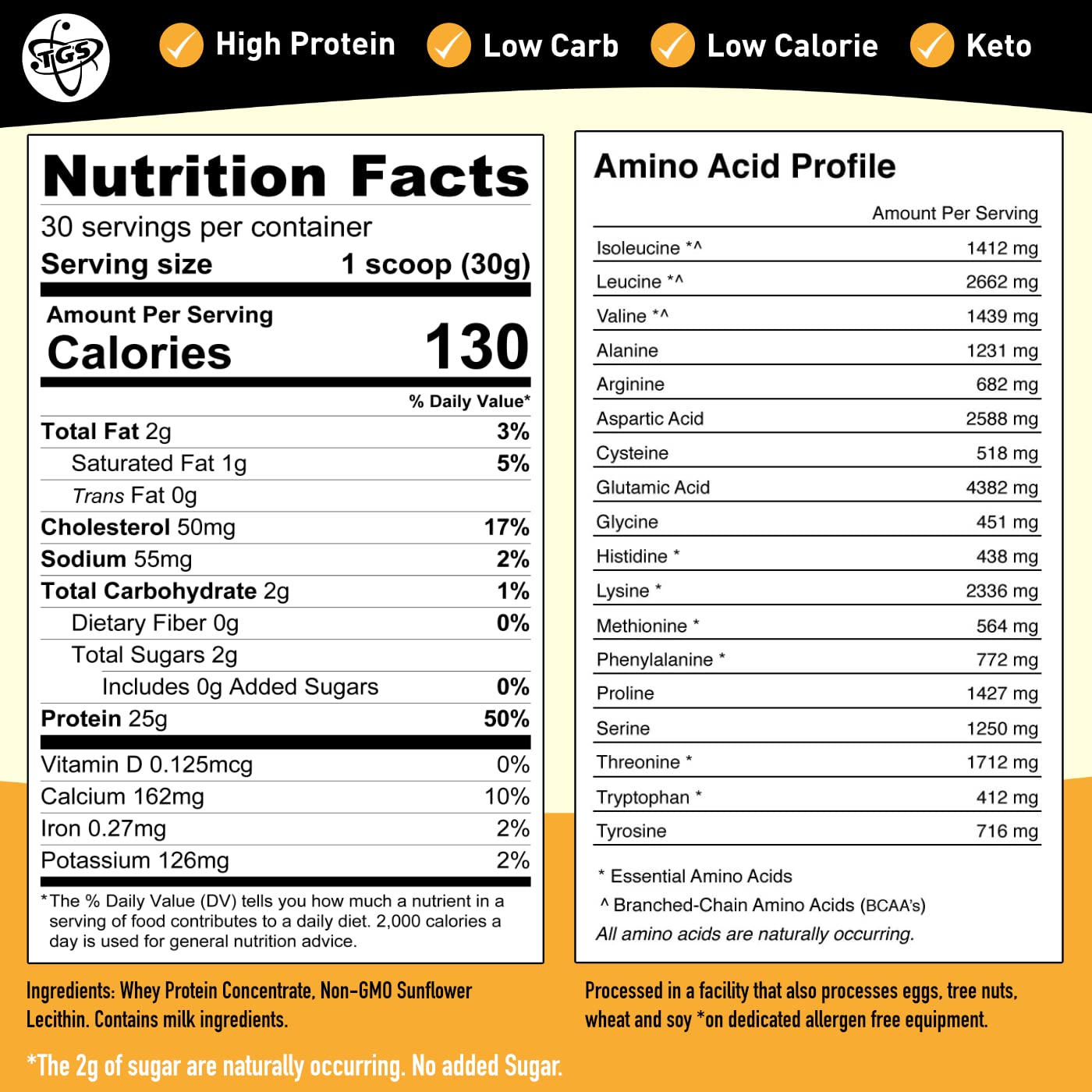 Unflavored Whey Protein Powder - 2lb | Keto Friendly, Low Carb, Low Calorie, No Soy, Unsweetened | Made in USA | Perfect for Smoothies, Baking & Post-Workout Recovery