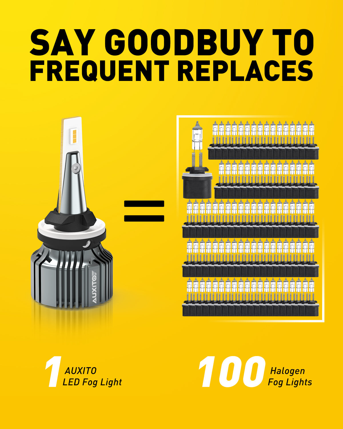 AUXITO 880 899 893 LED Fog Light Bulbs - 3000K Amber Yellow, 30W 6000LM Super Bright for Cars, Trucks, SUVs - Perfect for Foggy, Rainy & Low Visibility Driving Conditions
