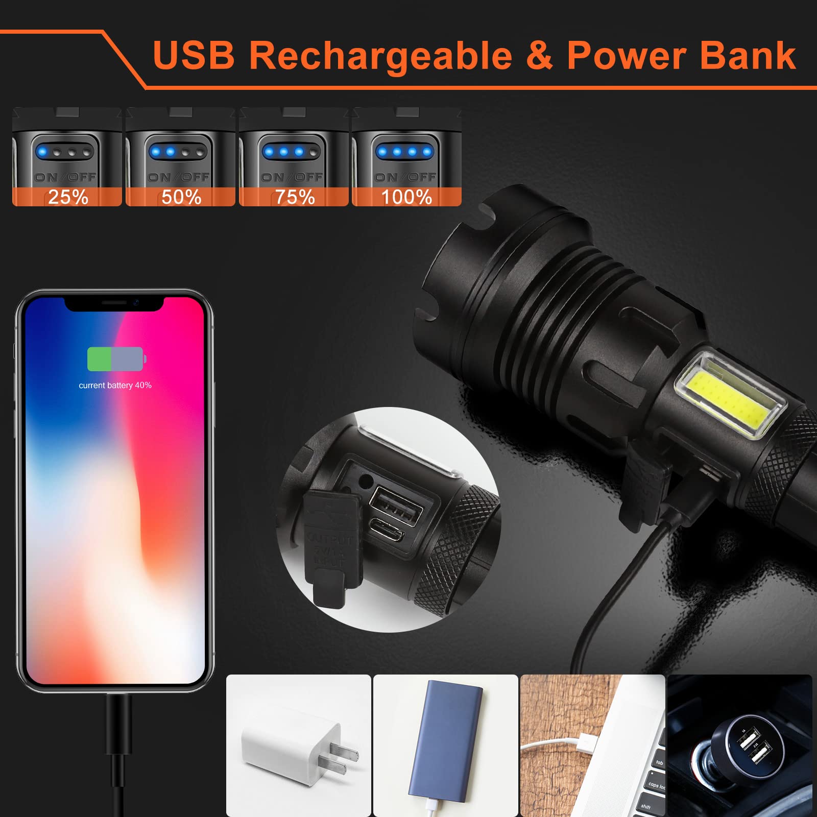 BESTSUN 1000,000 Lumens Super Bright XHP90 LED Flashlight - Rechargeable Waterproof Zoomable Flashlight with 7 Modes for Camping, Hiking, Emergency & Outdoor Adventures | High-Power Handheld Torch for Night Fishing, Hunting, and Survival Gear