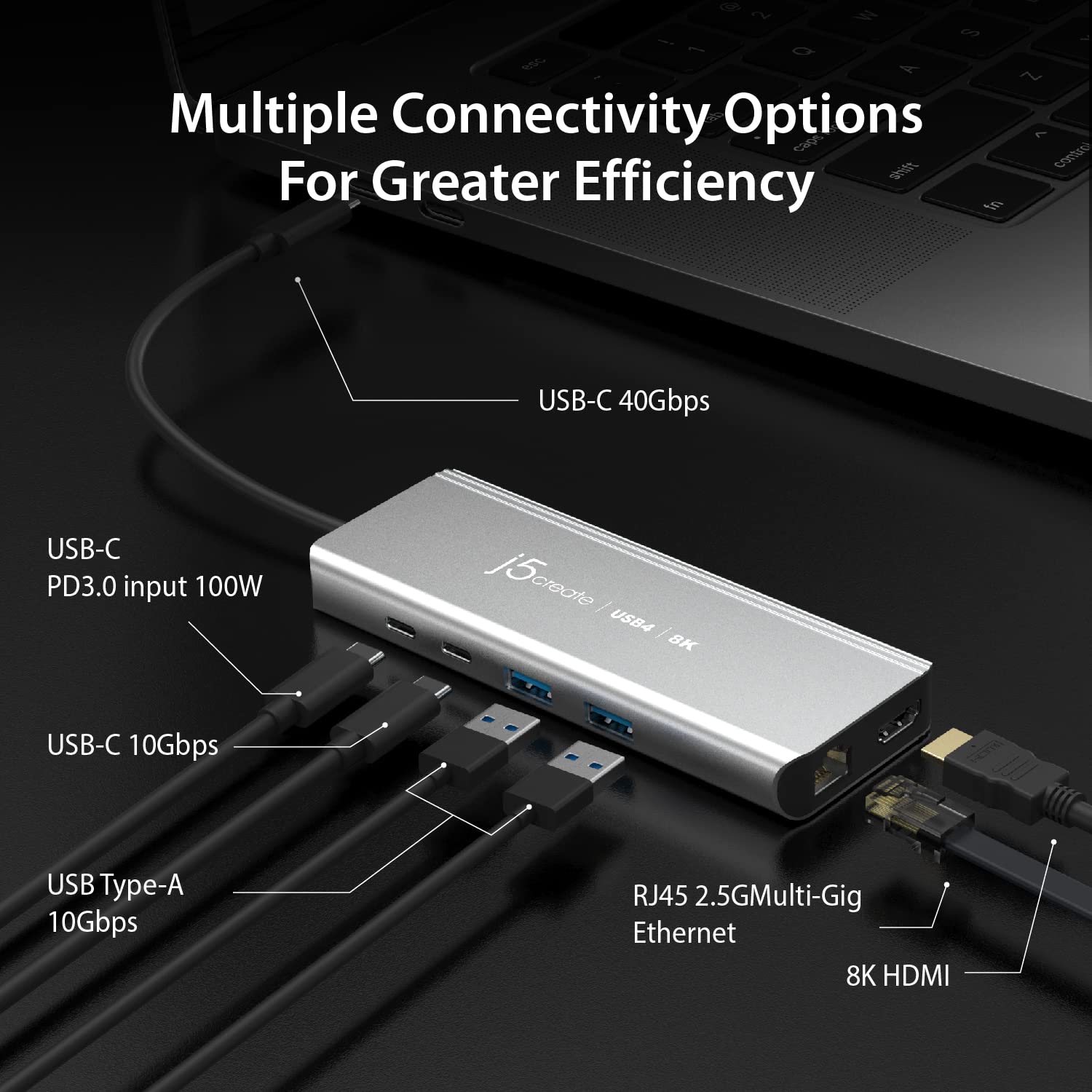 J5Create USB4 8K Multi-Function Hub with 8K60/4K144 HDMI, 2.5G Ethernet, 100W PD Charging, 10Gbps USB-A & USB-C Ports - Compatible with MacBook, Windows, Thunderbolt 3/4 & USB4 Devices (JCD403) - Perfect for Home Office, Gaming & 4K/8K Video Editing