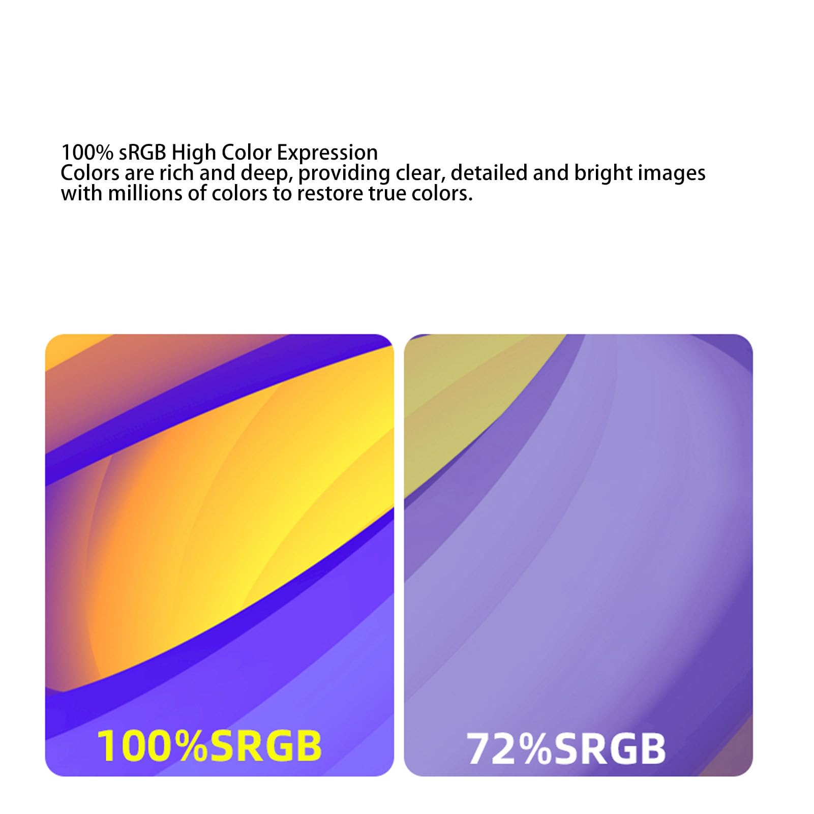14 Inch Portable Monitor - 2160x1440P HD IPS Screen, 60Hz 3:2 Aspect Ratio, HDMI USB-C External Display for Laptop, PC, Mac, Phone - Perfect for Work, Gaming & Travel