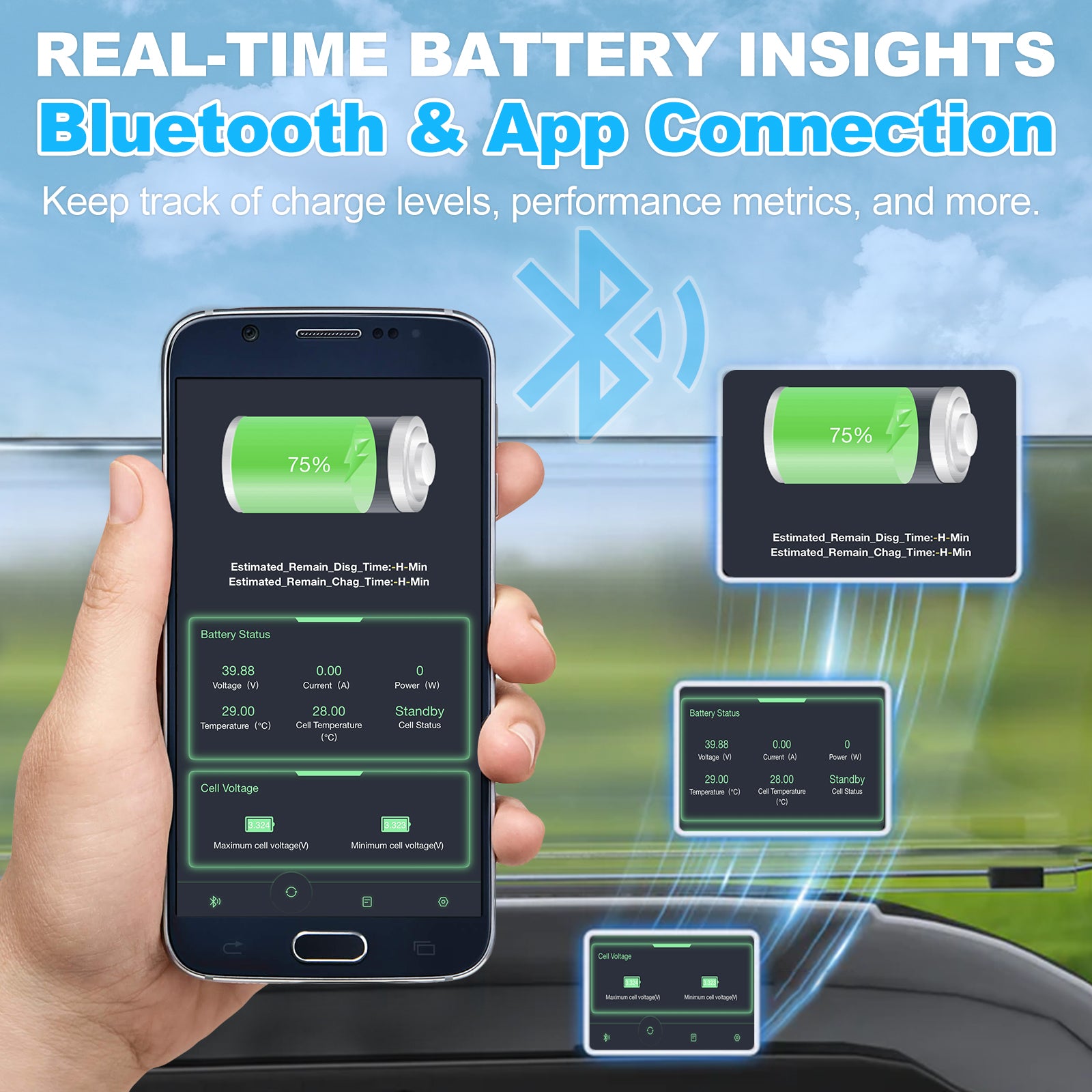 WEIZE 36V 105Ah LiFePO4 Deep Cycle Golf Cart Battery - 4032Wh Bluetooth Lithium Battery with 8000+ Cycles, 200A BMS & 10 Year Warranty - Includes Fast Charger - Perfect for Golf Carts, RVs, Marine & Off-Grid Solar Systems