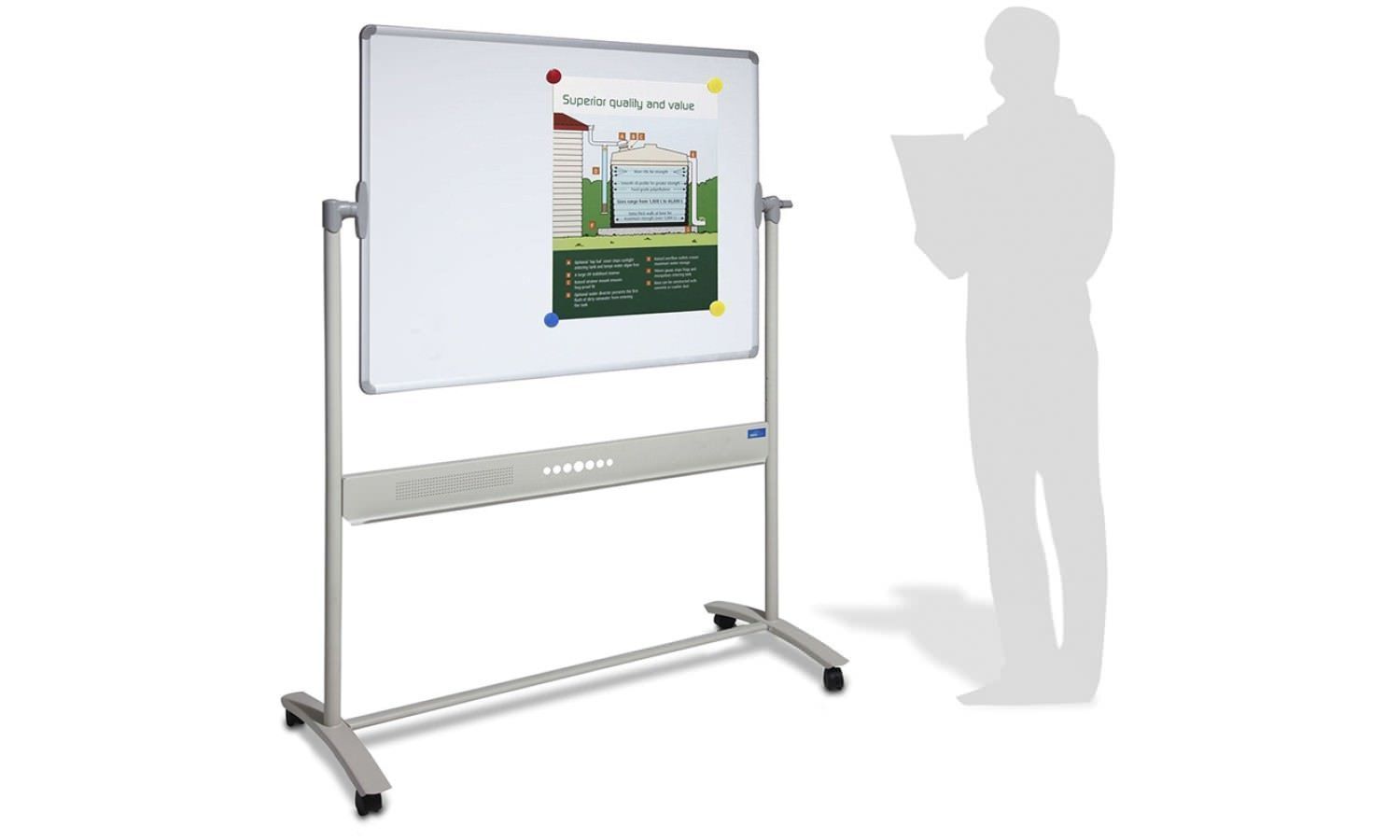 Vision Mobile Magnetic Whiteboards - Portable Dry Erase Board for Office, Classroom & Home - Perfect for Presentations, Notes & Planning