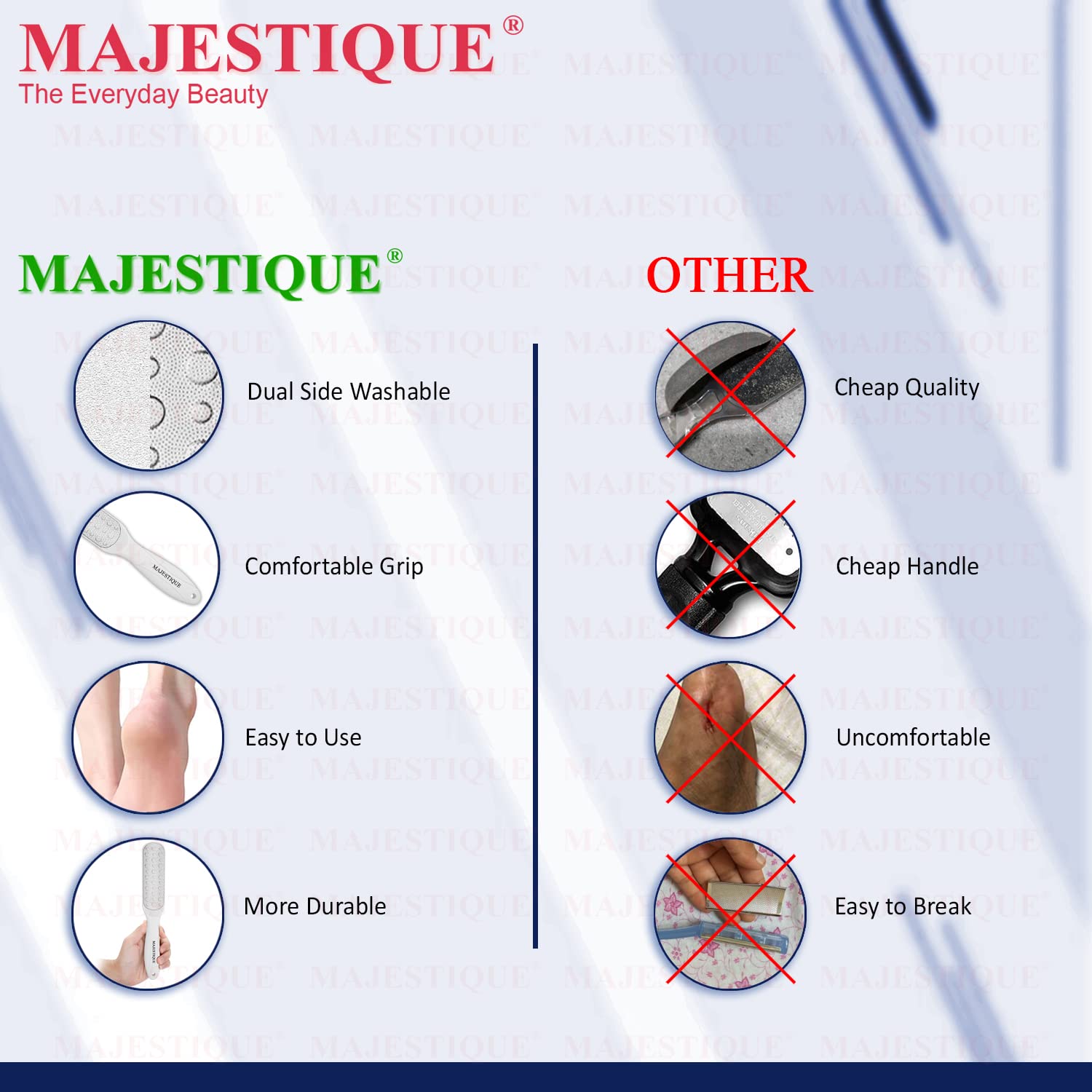 Majestique Callus Remover Foot Scrubber - Professional Foot File for Dead Skin Removal, Callus Rasp & Cracked Heel Treatment - Exfoliating Pedicure Tool for Soft Smooth Feet - Perfect for Home Spa & Pedicure Care (Multicolor)