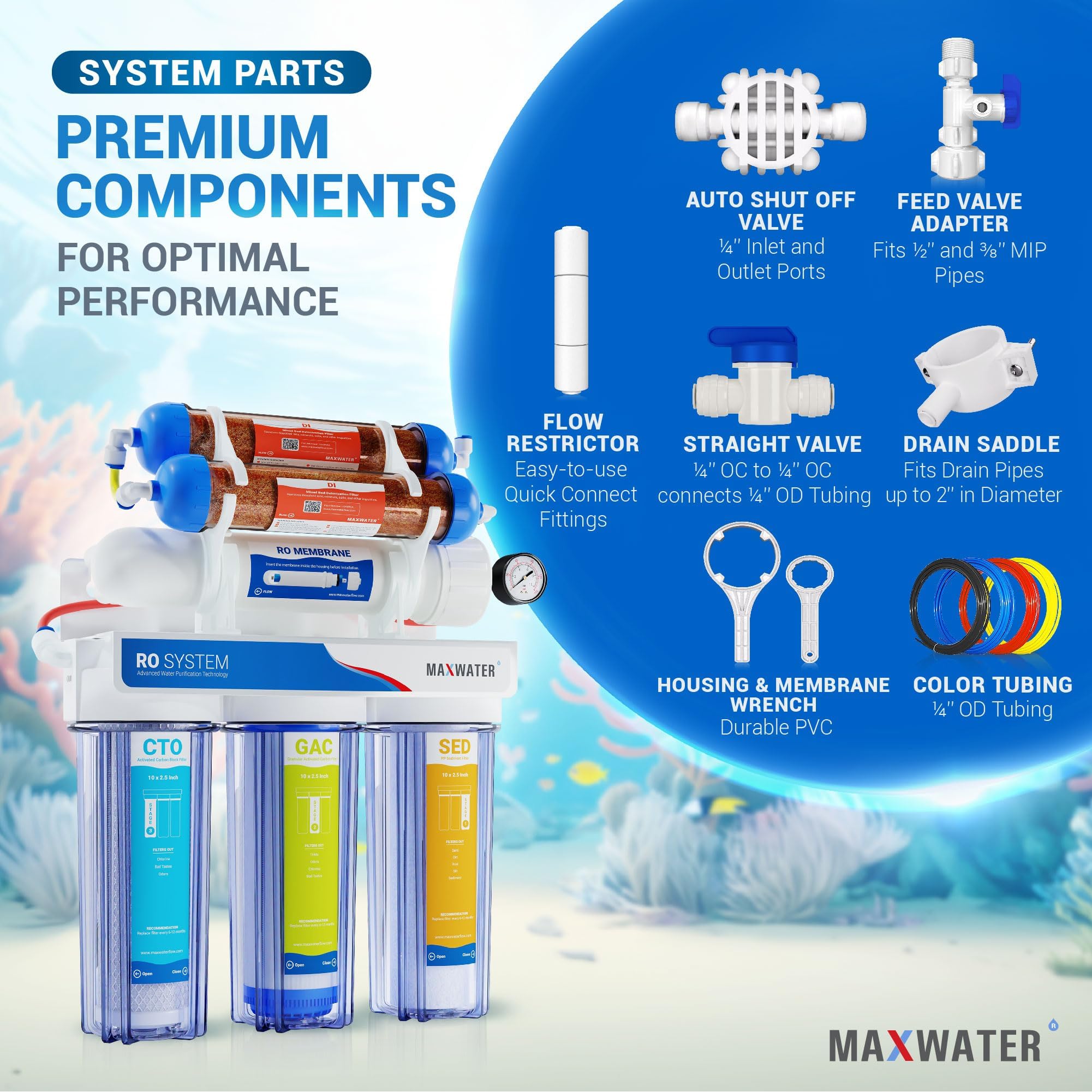 6 Stage RO/DI Water Filtration System 100 GPD - Aquarium, Hydroponics & Home Use | Max Water Clear Reverse Osmosis Deionization Purifier for Clean Drinking Water & Fish Tanks