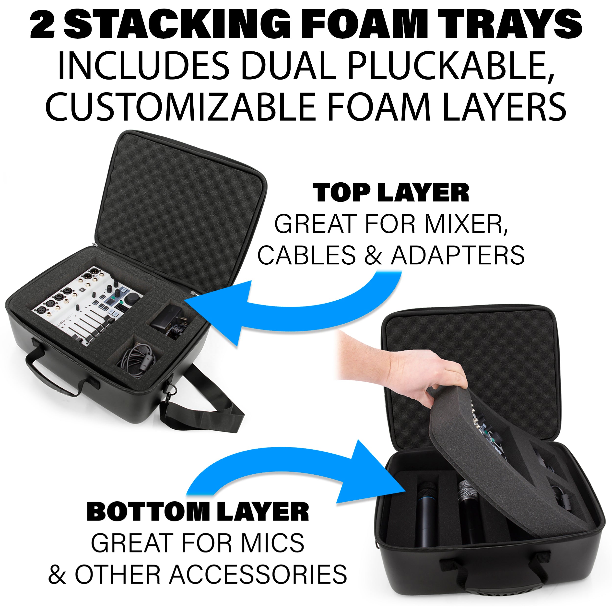 CASEMATIX Mixer Case for Behringer Flow 8 & Xenyx 802s - Customizable DJ Mixer Storage with 2 Trays (Fits 13.5
