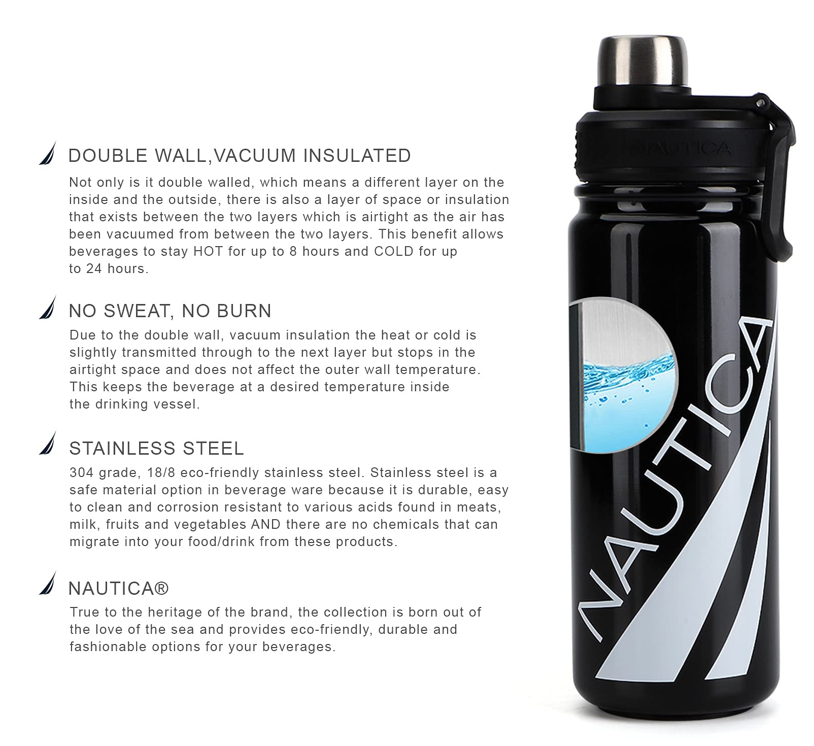 Nautica Insulated Stainless Steel Water Bottle - 32oz Double Wall Vacuum Flask with Dual Mouth Chug Cap & Wide Opening - BPA Free Reusable Metal Bottle for Gym, Hiking, Camping & Outdoor Activities