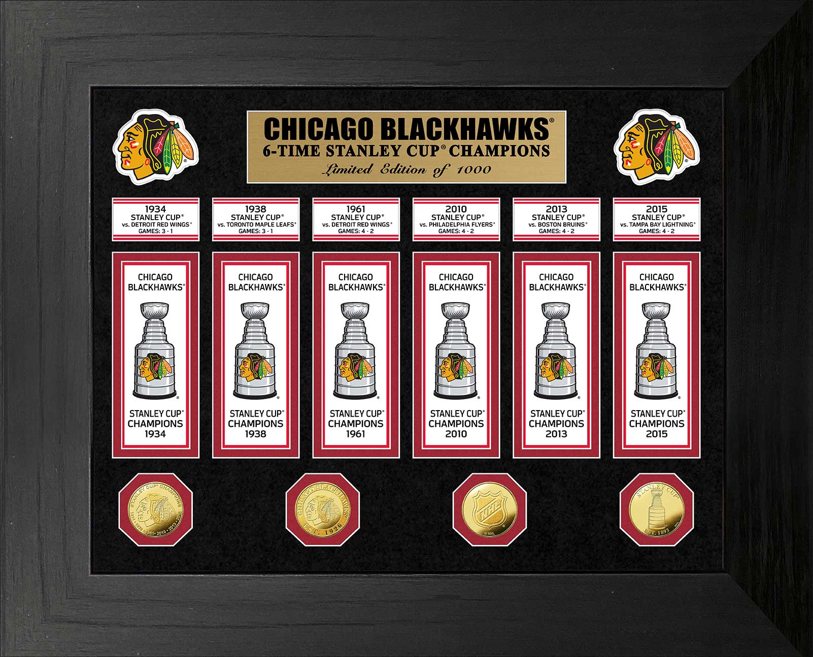Chicago Blackhawks 6-Time Stanley Cup Champions Commemorative Gold Coin & Banner Set - Perfect for NHL Fans, Sports Memorabilia Collectors, and Hockey-Themed Home Decor