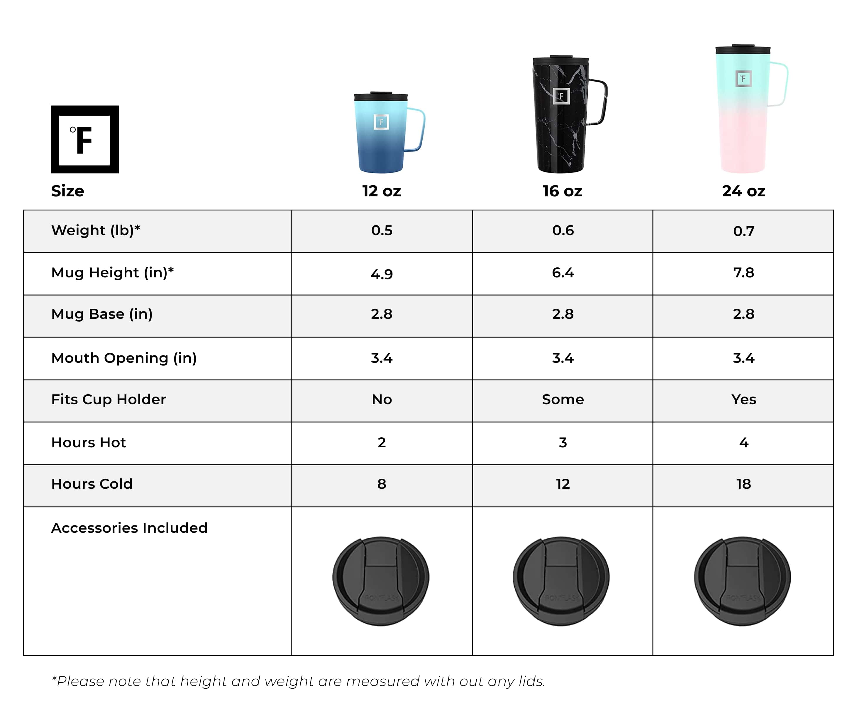 16 Oz Grip Coffee Mug 2.0 - Non-Slip Handle, Durable Ceramic Travel Mug for Hot & Cold Drinks - Perfect for Office, Commute, Camping and Outdoor Activities
