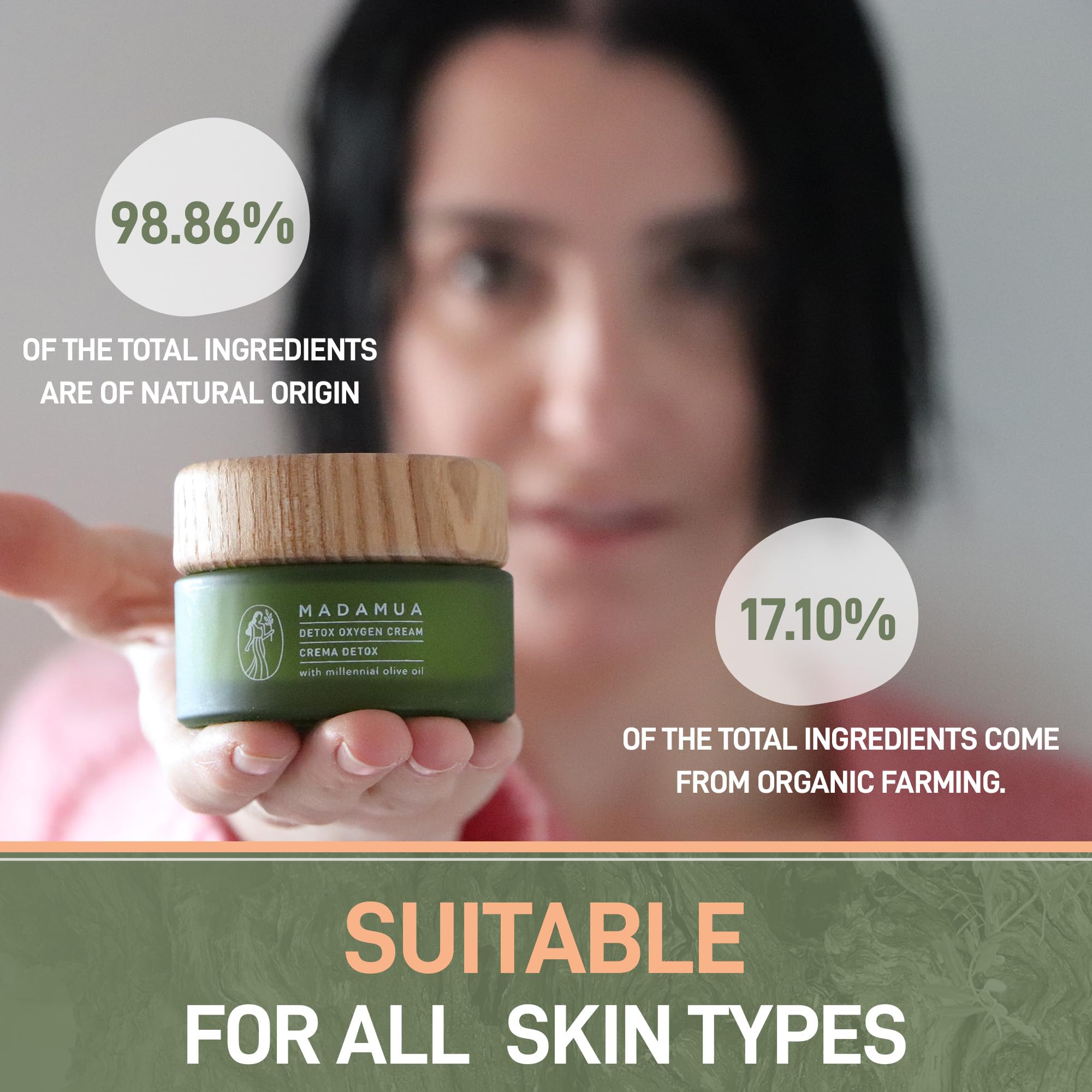 Detox Antioxidant Moisturizer Face Cream for Women - Lightweight Hydrating Facial Cream with Antioxidants for Dry Skin, Daily Skincare for Glowing Complexion | Perfect for Morning & Night Routine, Post-Workout Refresh, and Travel Skincare Essentials