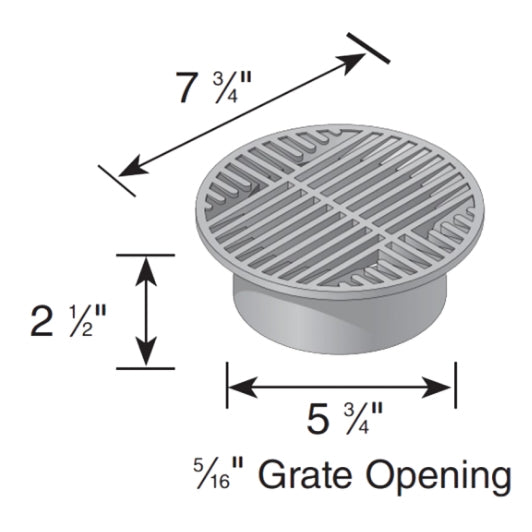 20 Round NDS Grate in Green - Perfect for Landscaping, Drainage, and Outdoor Decoration