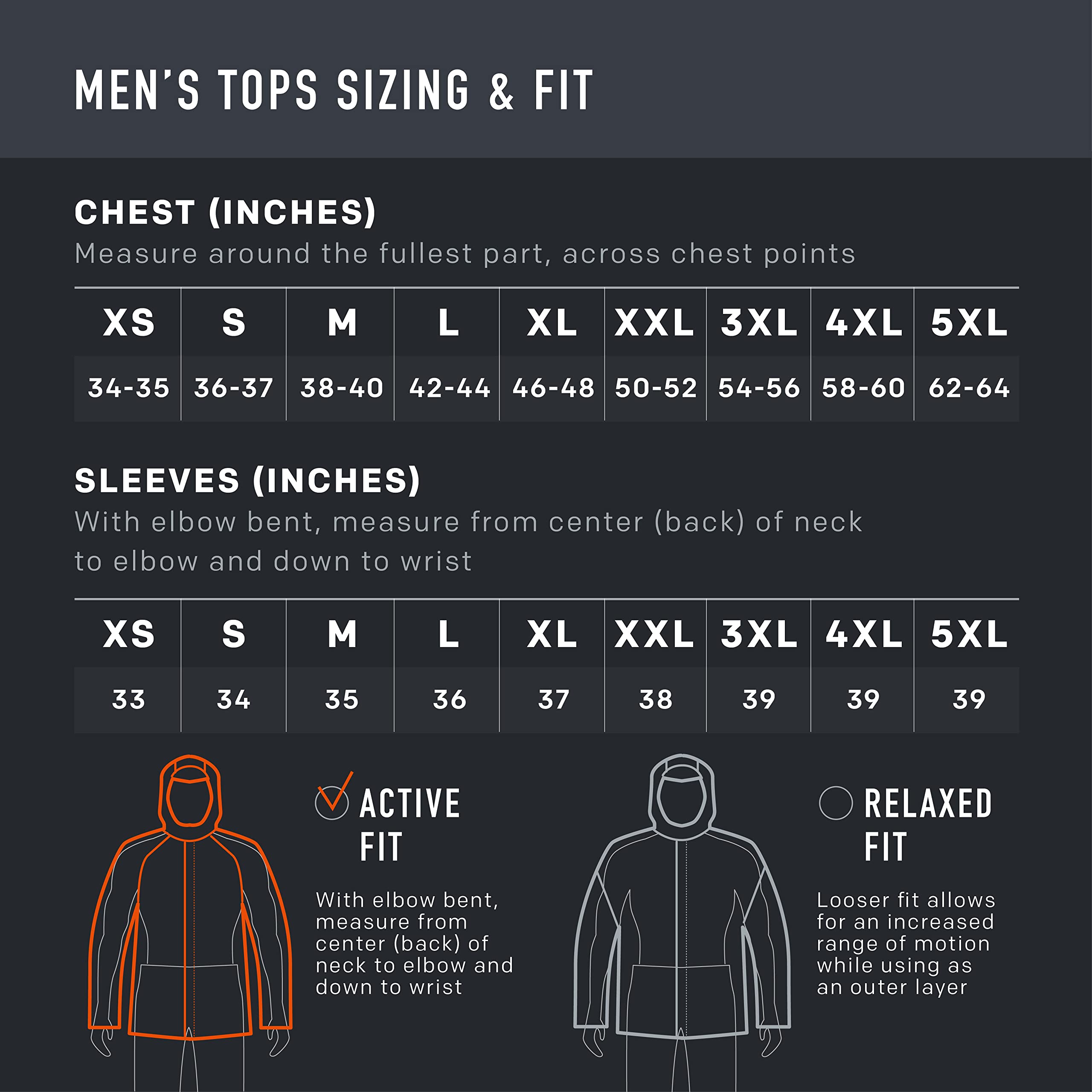 Grundéns Trident Jacket - Waterproof Fishing Jacket for Men & Women - Windproof & Breathable Outdoor Gear - Perfect for Fishing, Boating, and Harsh Weather Conditions