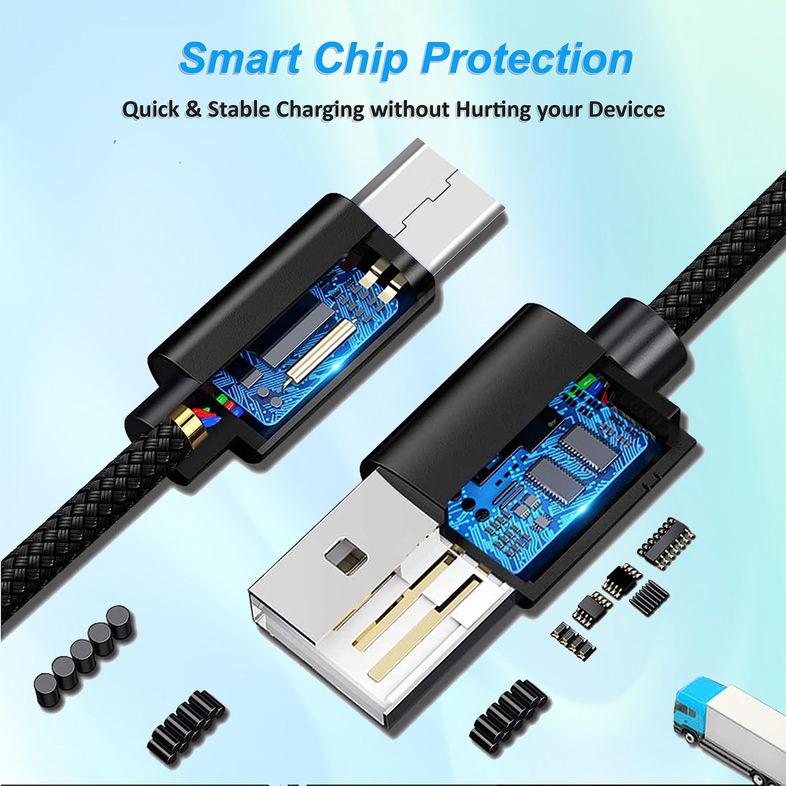 Premium Nylon Braided Micro USB Cable - Fast Charging Android Charger Cord for Samsung Galaxy S7/S5/J3/J5/J7, Huawei, HTC, LG, Kindle, Nexus, Nokia (1M & 2M Pack) - Durable Charging Solution for Home, Office & Travel