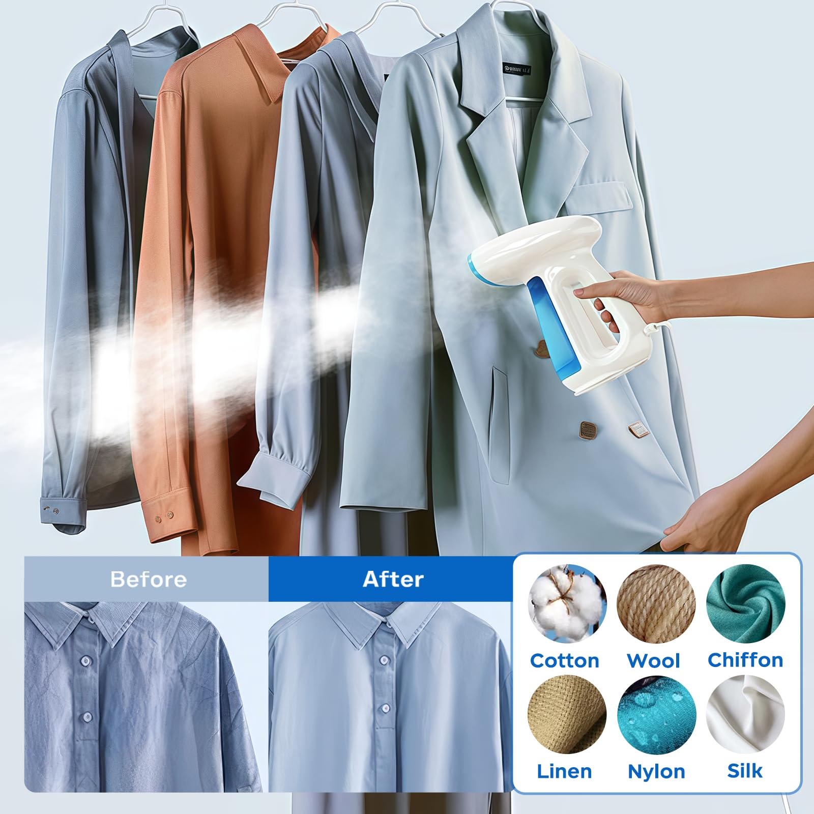 1300W Powerful Handheld Clothes Steamer - Fast Heating Garment Steamer with 230ml Large Water Tank, Auto Shut-Off & Brush Attachment - Perfect for Wrinkle Removal at Home, Travel, Office & Wedding Dress Care