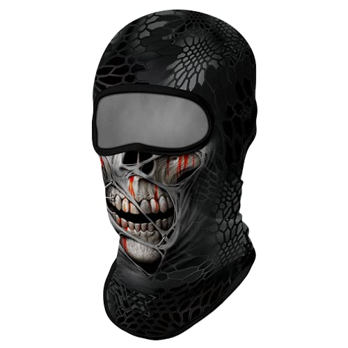 Ht-trapped Skull