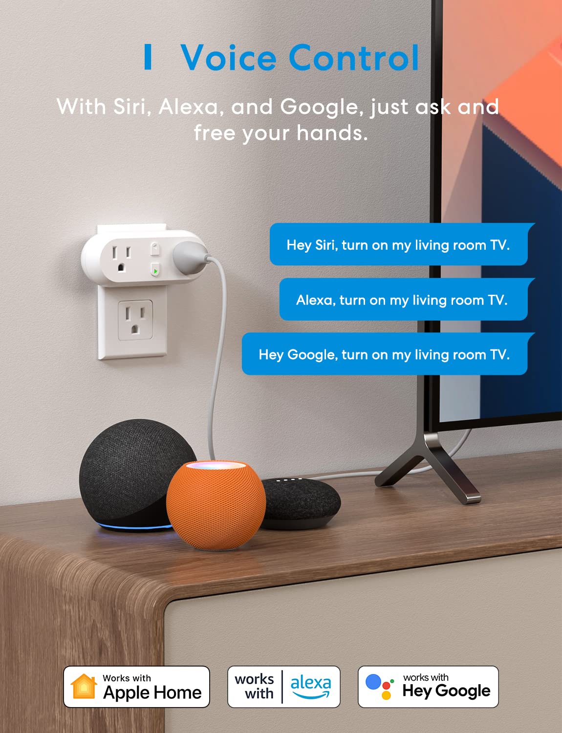 Meross Wi-Fi Dual Smart Plug - 15A 2-in-1 Smart Outlet with Apple HomeKit, Alexa, Google Home & SmartThings Support | Voice & Remote Control, Timer, No Hub Required (2.4G Only, 1 Pack) | Perfect for Home Automation & Smart Devices Control
