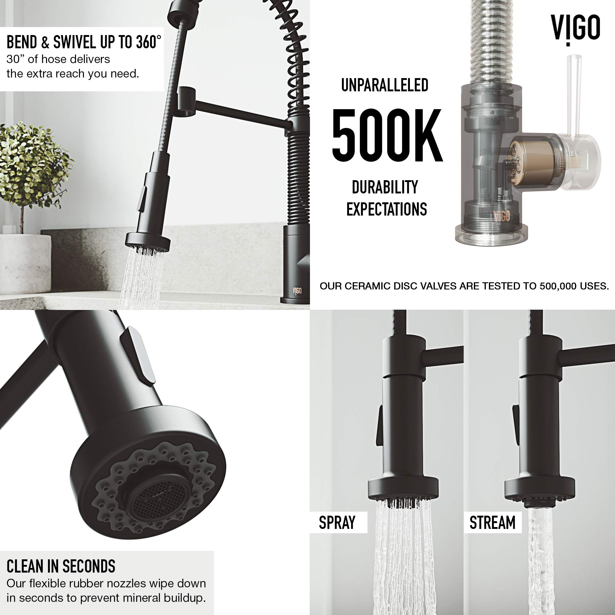VIGO Edison 19-Inch Single Handle Pull-Down Sprayer Kitchen Faucet with Soap Dispenser - Matte Black (VG02001MBK2) for Modern Farmhouse & Contemporary Kitchens