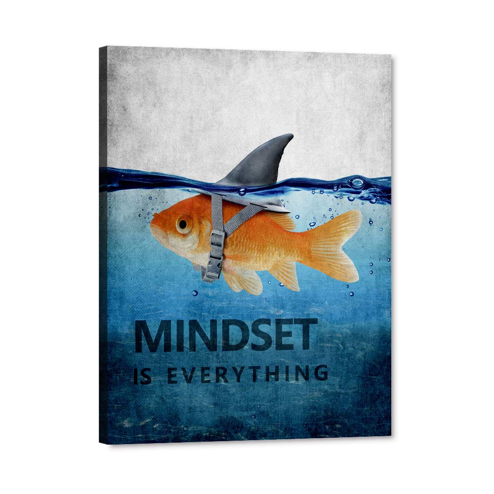 Motivational Canvas Wall Art for Office & Home Decor - 'Mindset is Everything' Inspirational Quote Print - Framed Gym & Workspace Wall Art (28x40 Inches) - Perfect for Office Motivation, Home Gym Inspiration & Living Room Decor