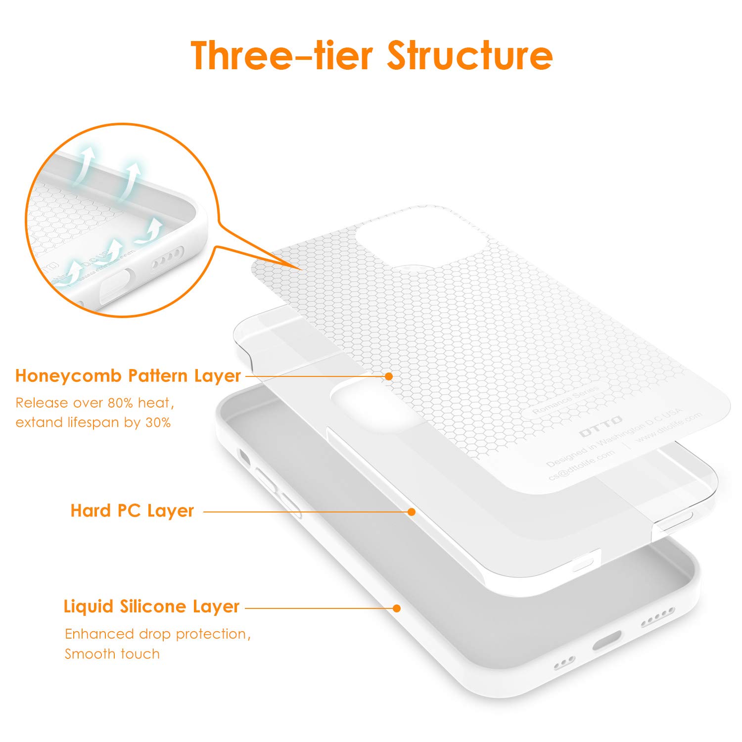 DTTO Shockproof Silicone Case for iPhone 12 Pro Max (6.7 inch 2020) - Full Body Protection with Honeycomb Cushion & Raised Camera/Screen Edges - Slim Fit Soft Rubber Cover (White) | Perfect for Outdoor Activities, Travel & Daily Use