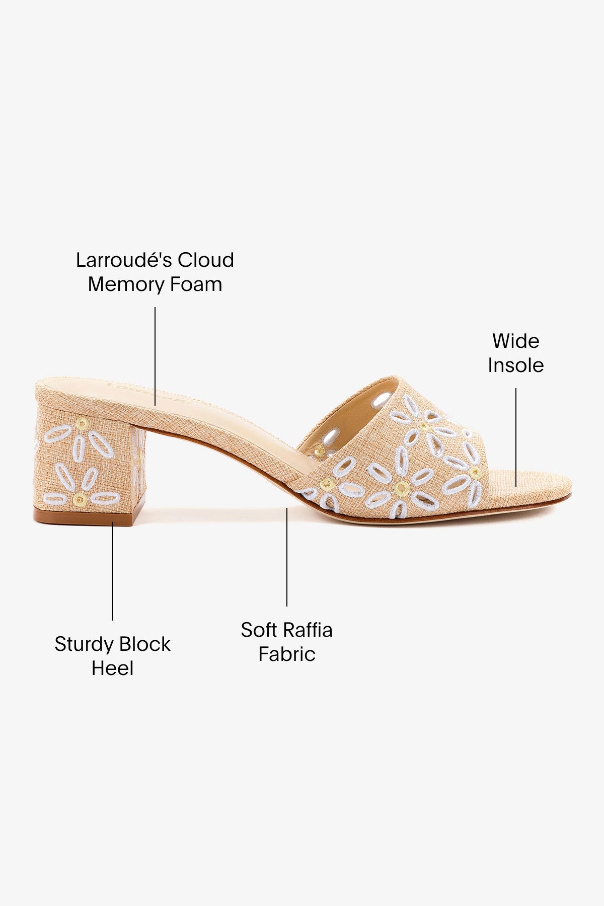 Brigitte Mule Sandals in Beige Raffia - Comfortable Summer Slides for Women | Beach, Pool & Casual Outfit Accessories