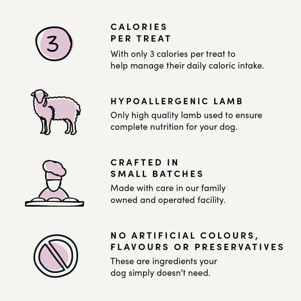 Crump's Naturals Semi-Moist Lamb Mini Dog Training Treats - High-Protein, Grain-Free Rewards for Small Dogs - Perfect for Obedience Training & Positive Reinforcement