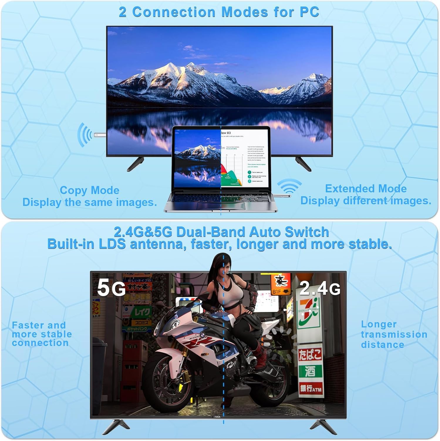 TTQ Wireless HDMI Transmitter and Receiver Kit - 4K Ultra HD Wireless HDMI Extender with 100ft Range, Dual Band 2.4G/5G, Plug & Play for Laptop, PC, TV Box, Projector, Camera | Perfect for Home Theater, Gaming, Presentations & Streaming