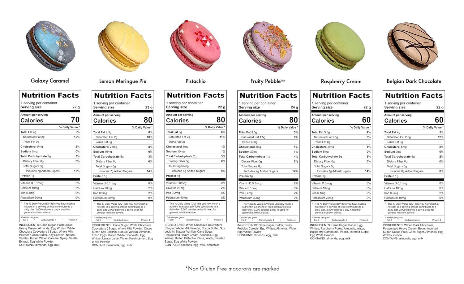 Premium French Macarons Gift Box - 6 Signature Flavors (Pack of 10) | Gourmet Chocolate Cookies & Desserts | Birthday, Holiday, Thank You Gift Baskets & Care Packages | Perfect for Parties, Corporate Gifts & Special Occasions