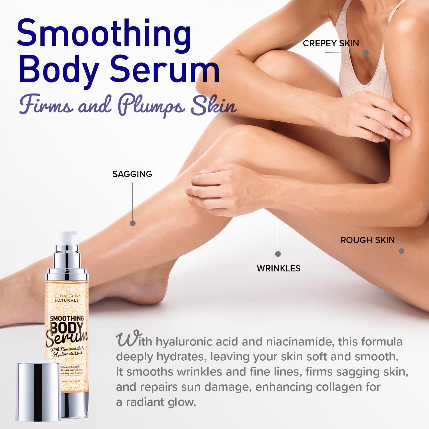 Anti-Wrinkle Smoothing Body Serum & Hydrating Lotion for Dry Skin - Hyaluronic Acid & Niacinamide Moisturizer for Daily Skin Care | Perfect for Night Routine & Post-Shower Hydration