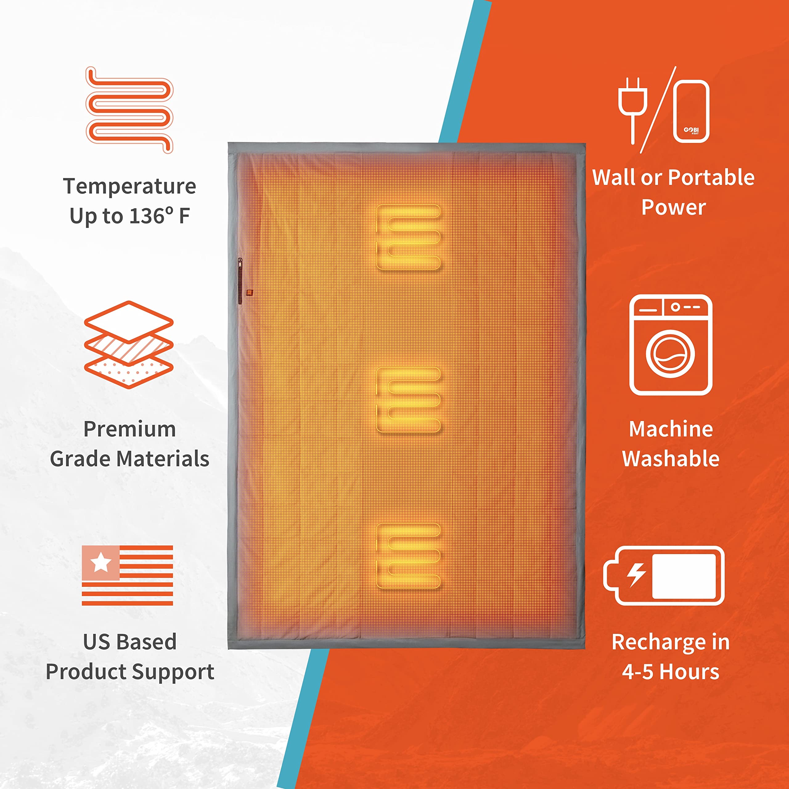 Gobi Heat Zen Portable Heated Blanket - Rechargeable Battery Operated Heating Throw 70