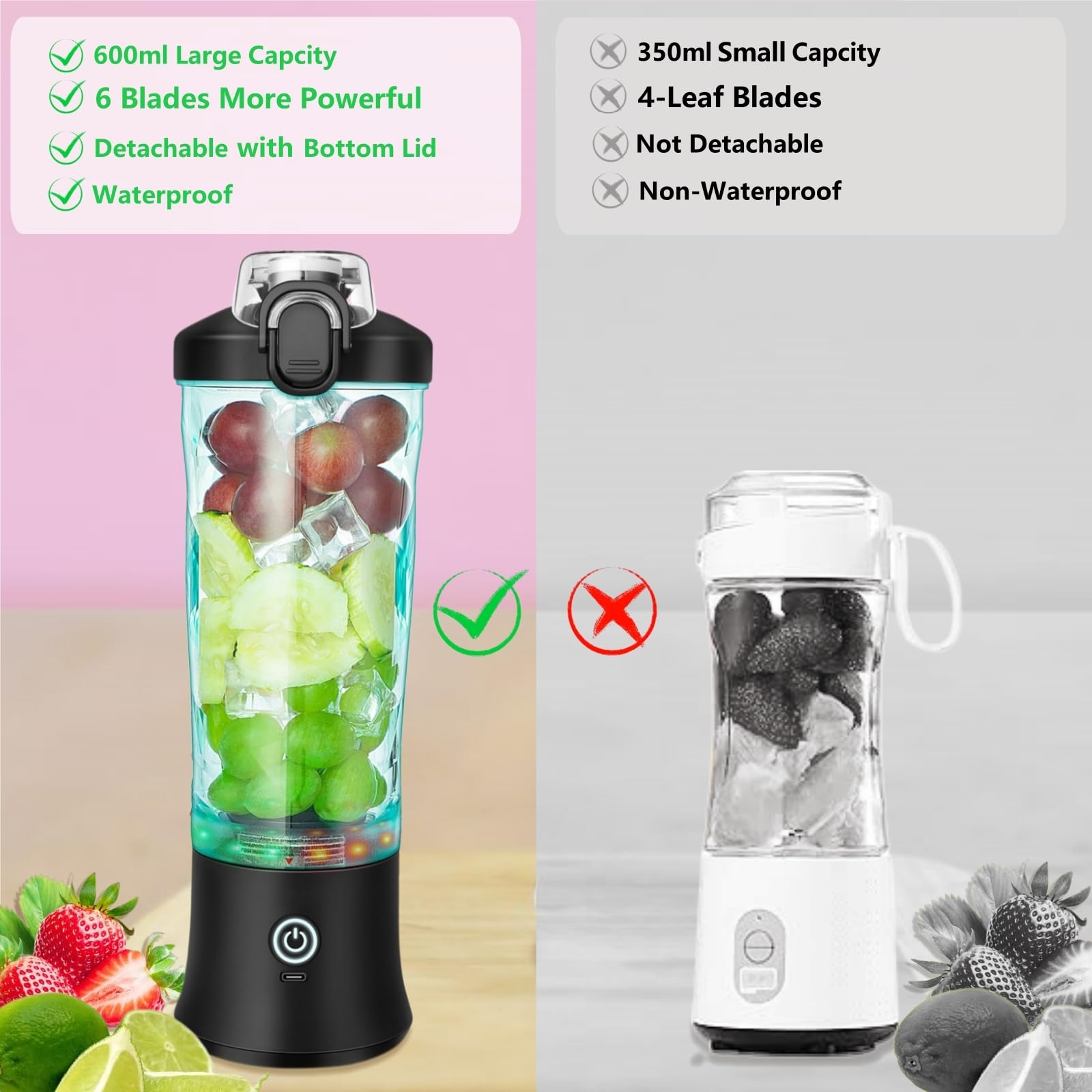 Portable Blender 20oz - USB Rechargeable Personal Blender for Smoothies, Shakes & Baby Food | Powerful & Safe Travel Blender for Kitchen, Gym, Office & Outdoor Use (Black)