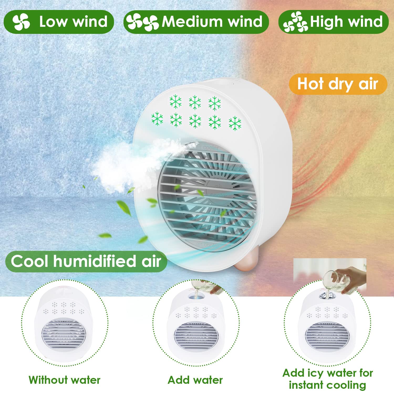 4-in-1 Portable Air Conditioner Fan with Water Mist Cooling - USB Rechargeable Evaporative Air Cooler with 3 Speed Settings | Perfect for Bedroom, Office, Car, RV & Camping | Stay Cool Anywhere