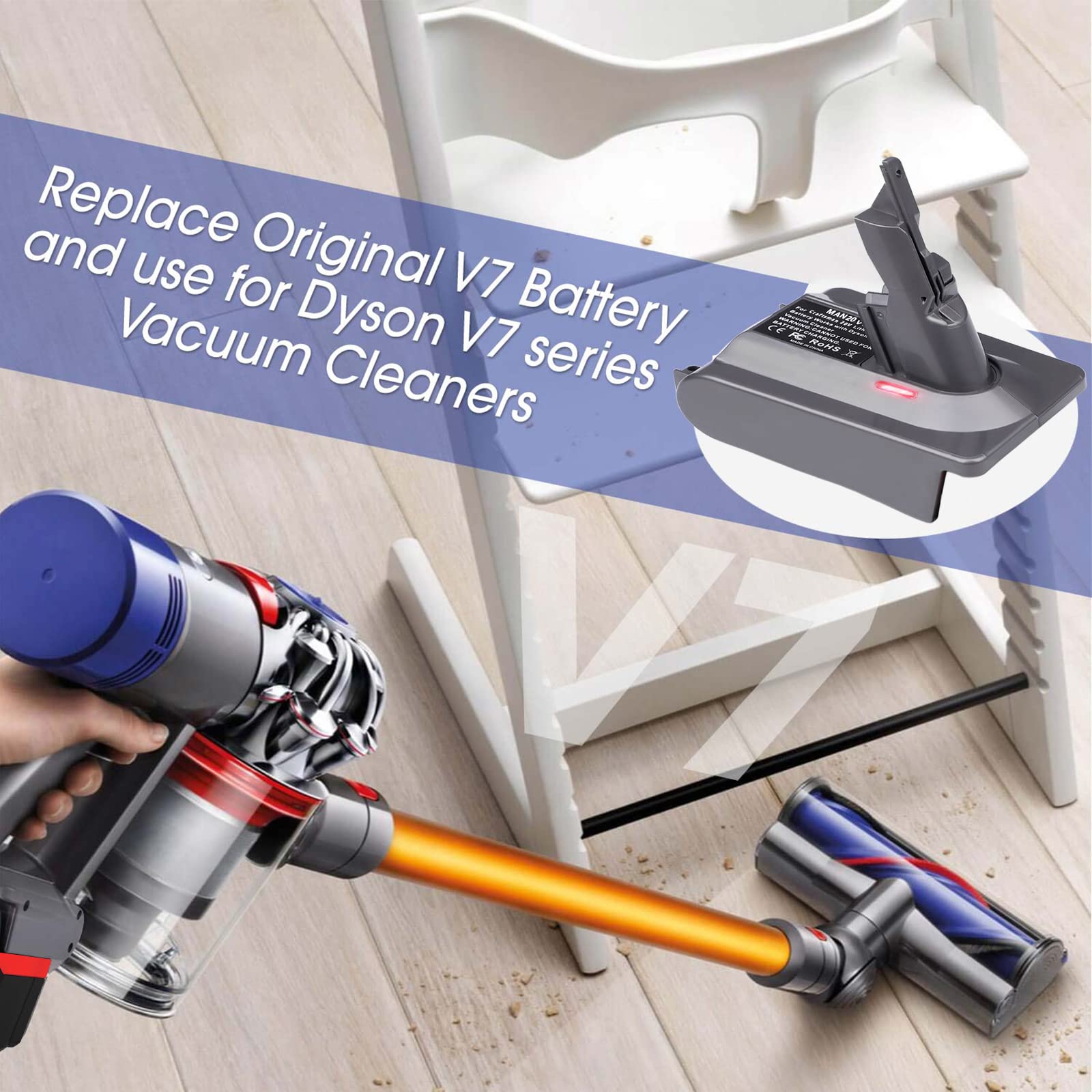 Dyson V7 V8 Vacuum Cleaner Adapter - Craftsman 20V Battery Converter for V7 V8 Series Animal Absolute Motorhead Cordless Stick Vacuums | Perfect for Home Cleaning, Pet Hair Removal & Hard-to-Reach Areas