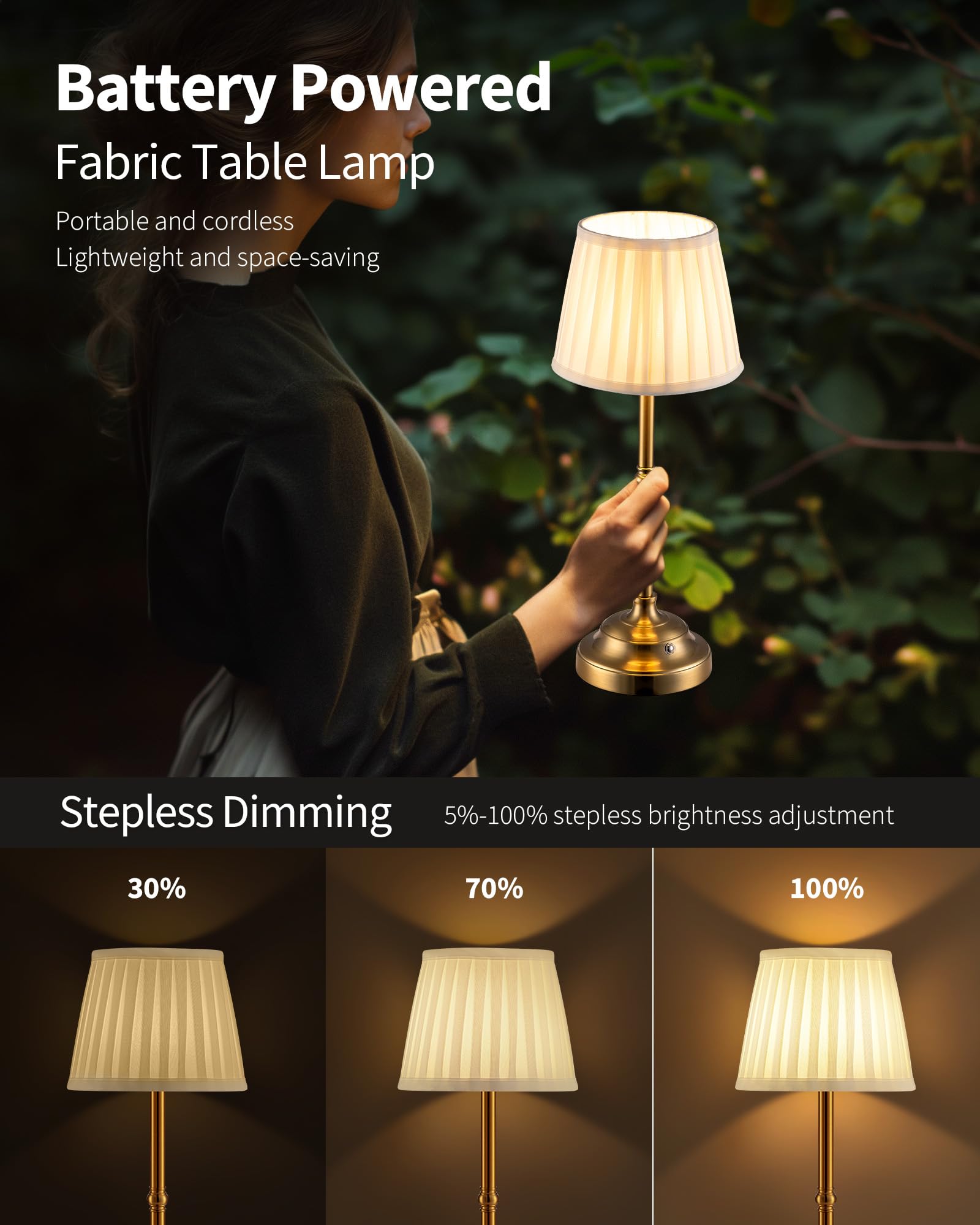KDG Cordless Rechargeable Table Lamp with Fabric Shade - 4000mAh Battery Powered Dimmable Desk Light for Bedroom, Office, Study, Nightstand, Dining Room & Outdoor Camping | Portable LED Night Light for Home Decor & Emergency Use (Bronze)