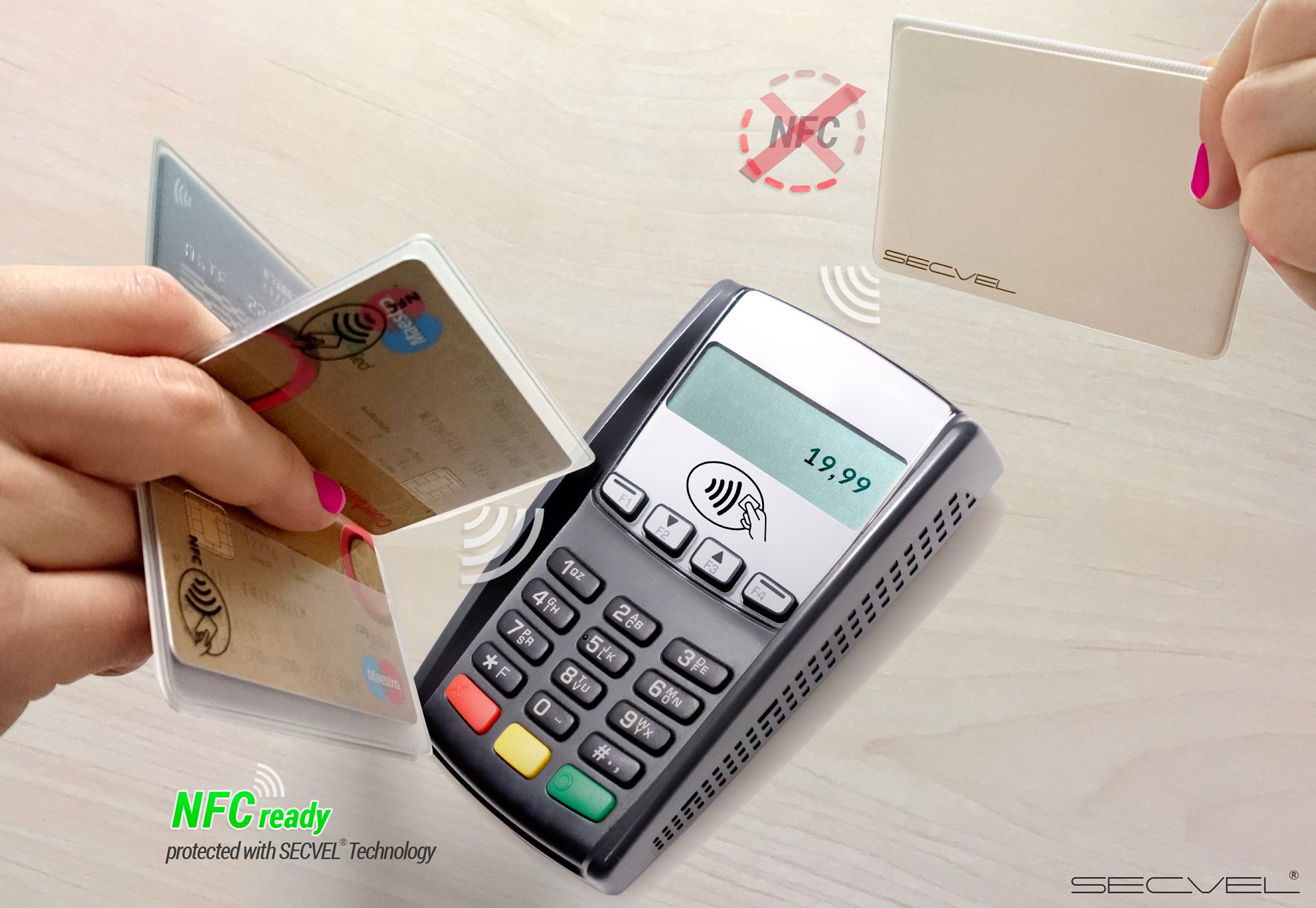 Patented 6-Card Protector Wallet | RFID NFC & Magnetic Field Blocking Credit Card Holder | Secure Organizer for Debit Cards, ID Cards & Passports | 100% Data Protection Certified by CTC/Advanced (RW TÜV Group) | Perfect for Travel, Daily Commute & Contactless Payment Security