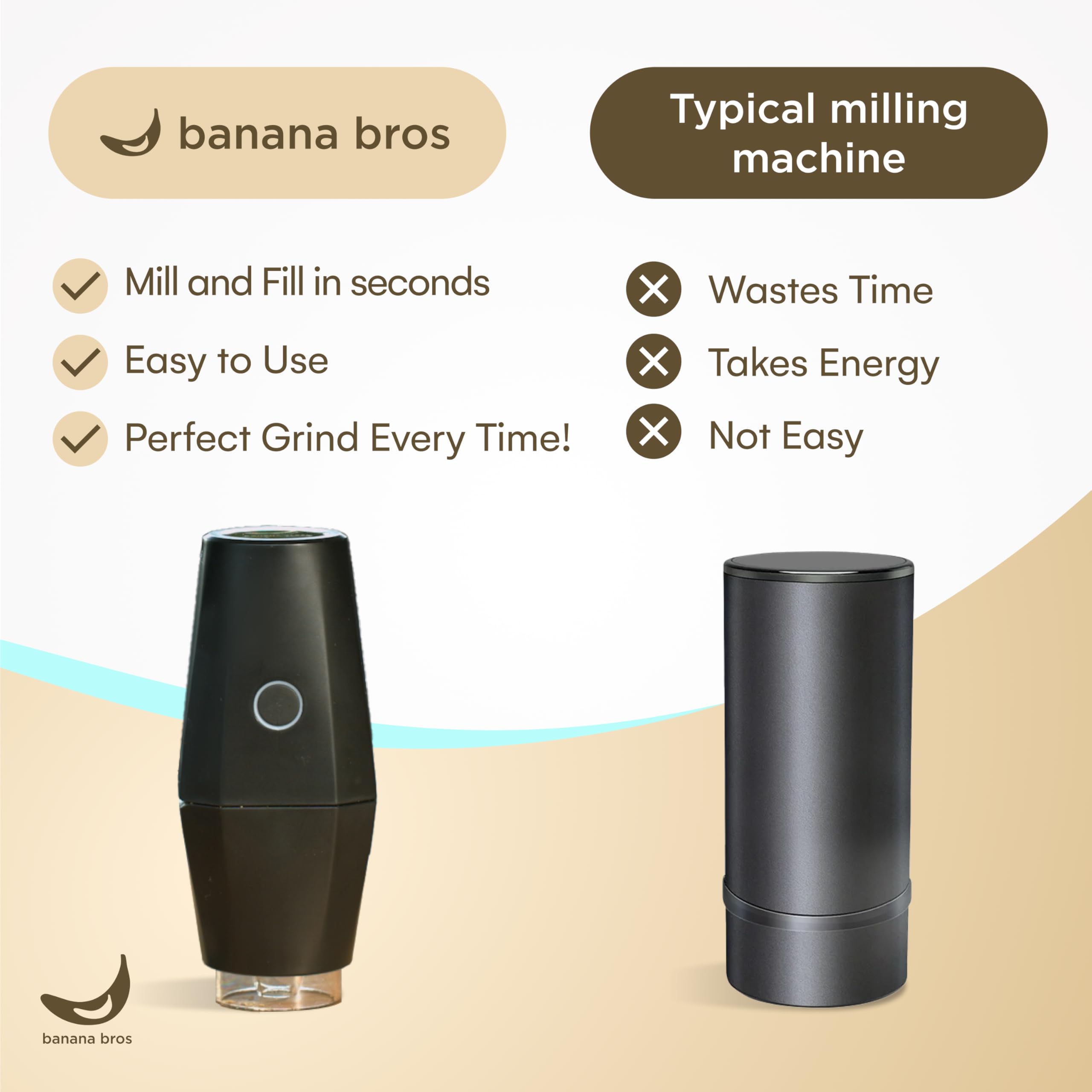 Banana Bros OTTO Electric Smart Spice Grinder - Automatic AI Grinding Machine with Precision Technology - OG Black - Perfect for Freshly Ground Coffee, Herbs & Spices in Kitchens & Bars