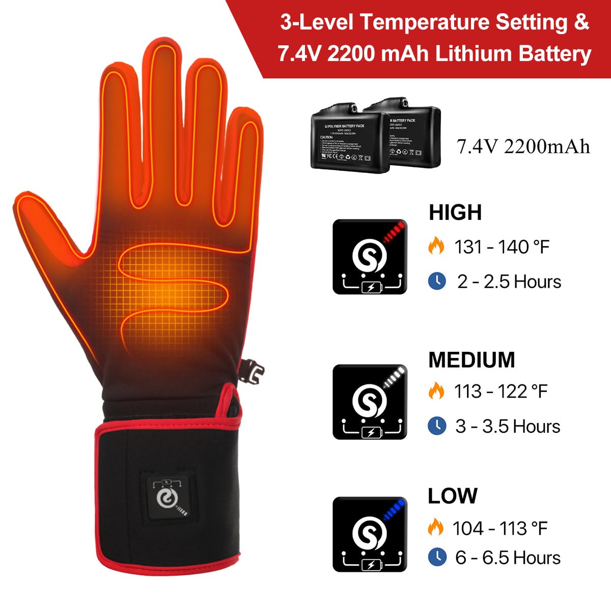 Savior Rechargeable Electric Heated Glove Liners - Thin Winter Gloves for Men & Women - Perfect for Driving, Typing, Running & Outdoor Activities - Stay Warm in Cold Weather