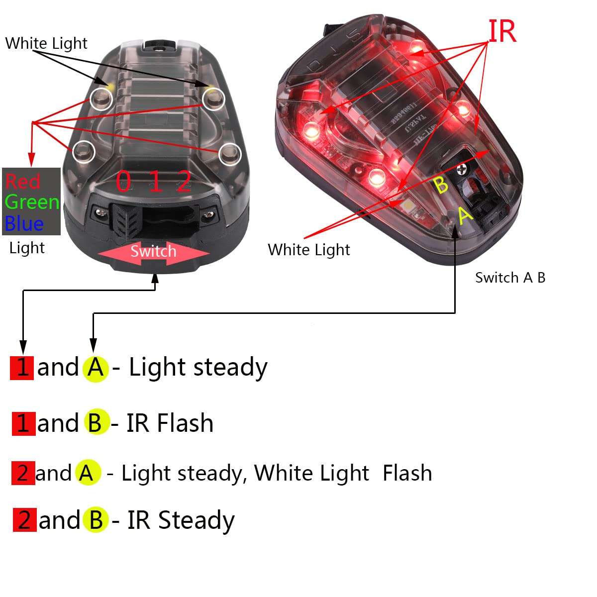 Tactical Helmet Light with IR & Visible LED Strobe - Military Survival Signal Light for Outdoor Sports, Hiking, Camping & Night Operations