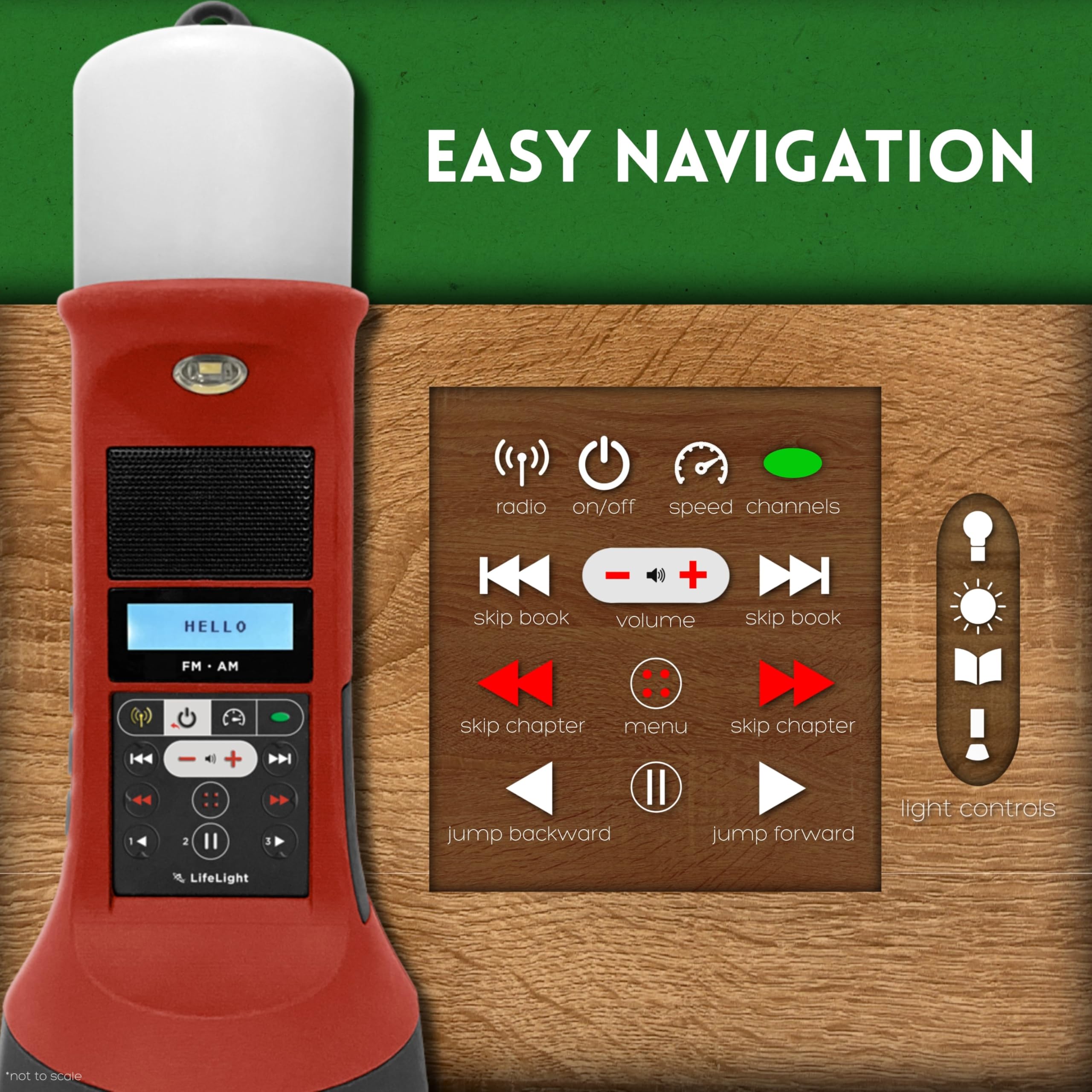 Solar-Powered Towers of Light Bible Storyteller Lantern & Radio with Family Bible Collections - MegaVoice LifeLight for Camping, Emergency & Outdoor Devotions