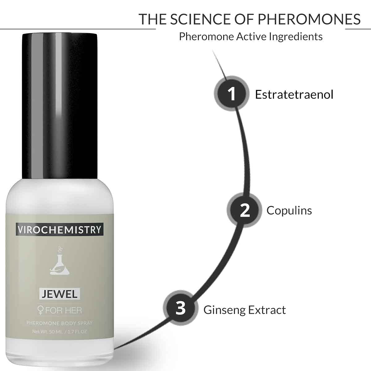 Pheromones for Women - Elegant Ultra Strength Organic Body Spray 50mL | Human Grade Pheromone Fragrance to Attract Men | Perfect for Date Nights, Romantic Encounters & Confidence Boosting