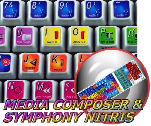 Avid Media Composer & Symphony Nitris Keyboard Sticker - Compatible with Desktop, Laptop & Notebook - Perfect for Video Editors & Post-Production Studios