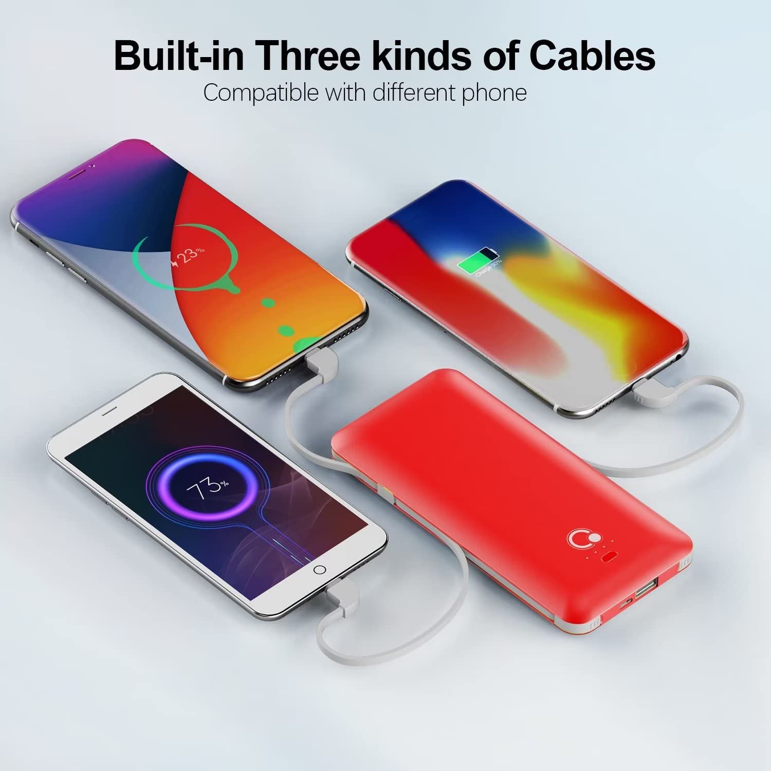 10000mAh Portable Charger with Built-in AC Plug - Slim Power Bank Fast Charging 4 Outputs USB B/C - External Battery Pack Includes 3 Cables for iPhone, Samsung, Android Phones - Perfect for Travel, Camping & Emergency Power Backup