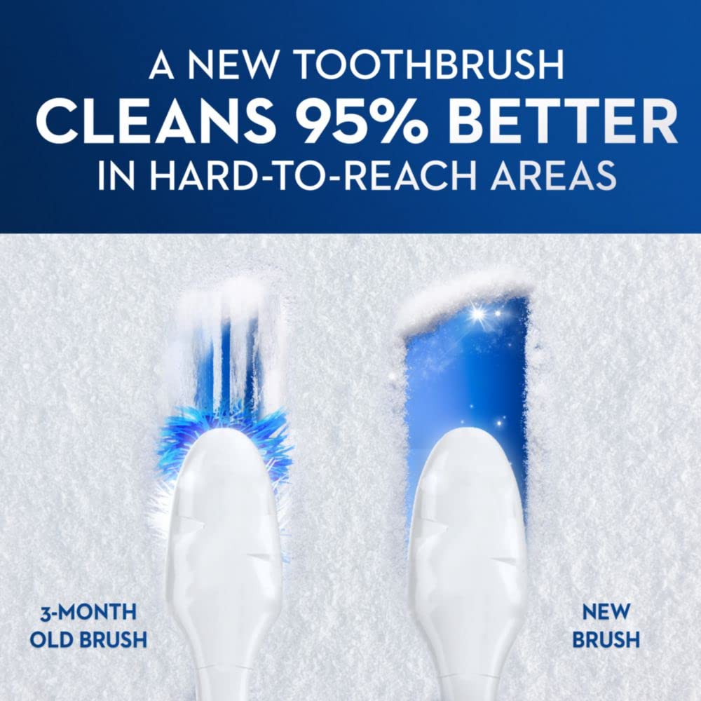 Oral-B SensiSoft Ultra Soft Toothbrushes - Pack of 2 | Gentle Cleaning for Sensitive Teeth & Gums | Perfect for Travel & Daily Oral Care