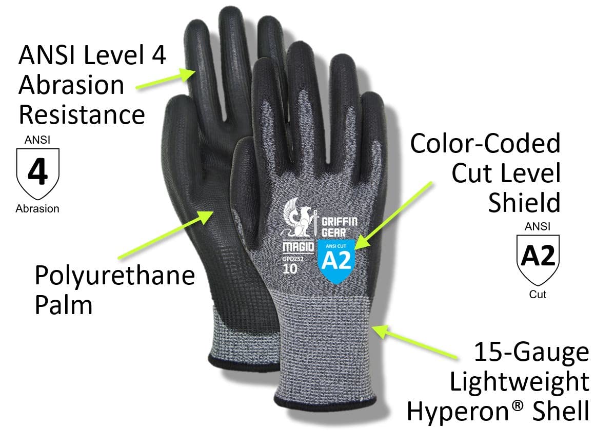MAGID Griffin Gear ANSI A2 Polyurethane Coated Work Gloves - 72 Pairs, Size 8/Medium (GPD252) - Durable Safety Gloves for Construction, Warehouse & DIY Projects