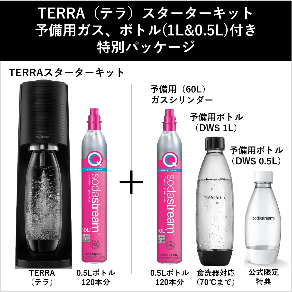 SodaStream Terra Sparkling Water Maker Starter Kit - White, Includes 2 CO2 Cylinders (60L Each), 3 BPA-Free Bottles (0.5L & 1.0L) | No Electricity Needed, Gas Cylinder System | Perfect for Home, Office & Outdoor Carbonated Drinks