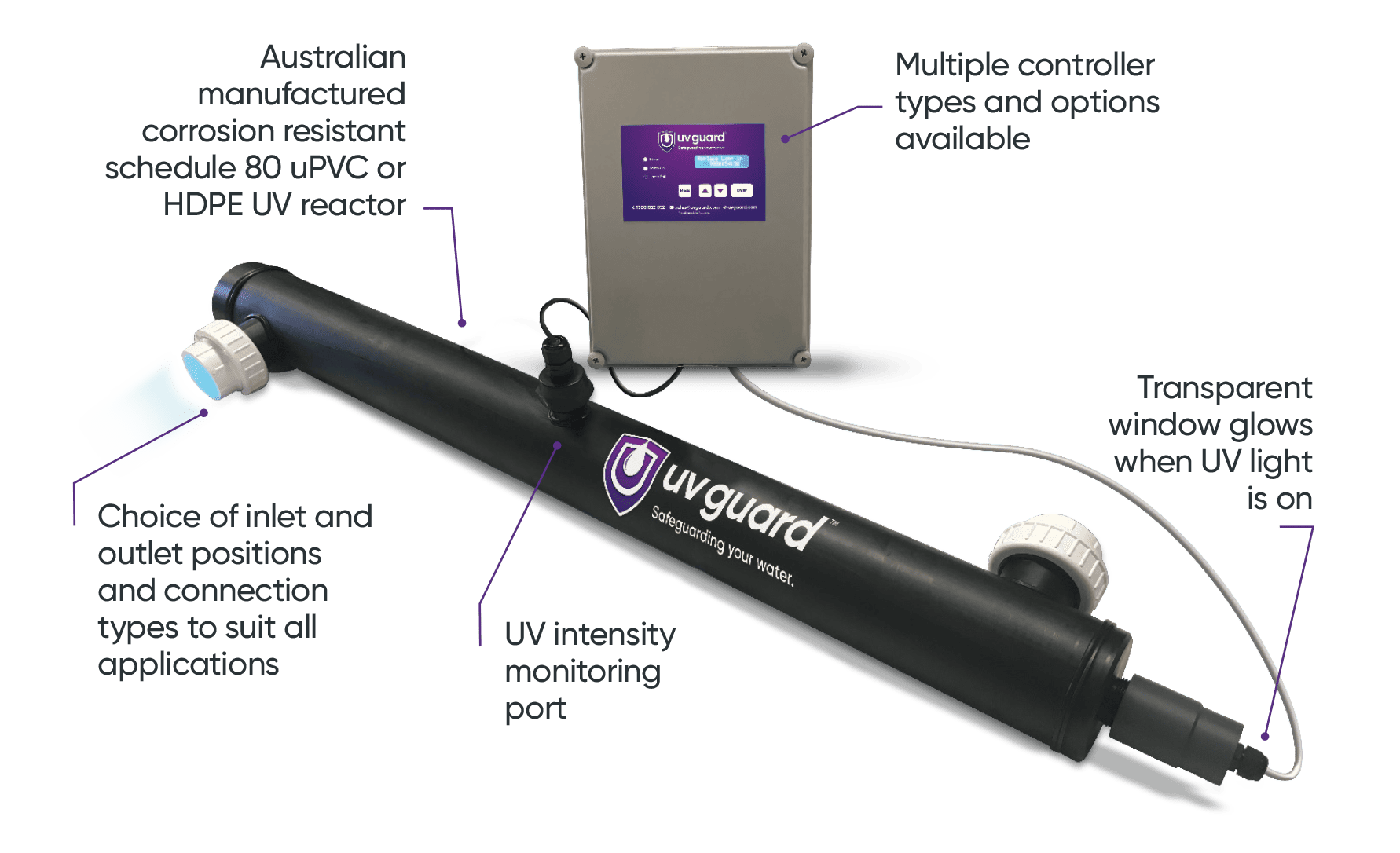 UV Guard P Series Industrial Water Disinfection System for Aquaculture (Max 400m³/hr) | Effective Water Purification for Fish Farms, Hatcheries & Aquatic Facilities