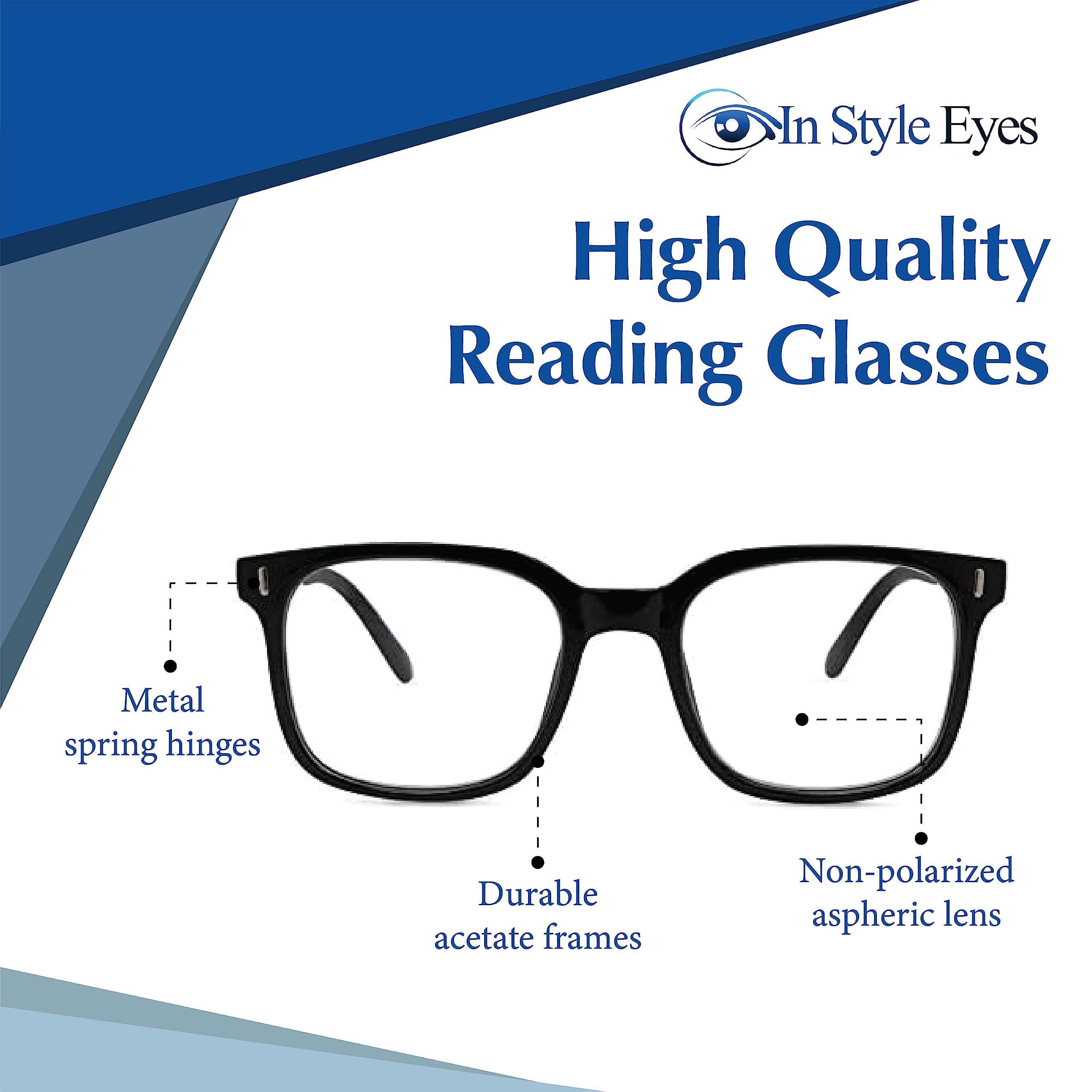 Ageless Large Reading Glasses - Lightweight Square Full-Rim Frames with Oversized Lenses for Women & Men - Perfect for Reading, Computer Work, and Crafts
