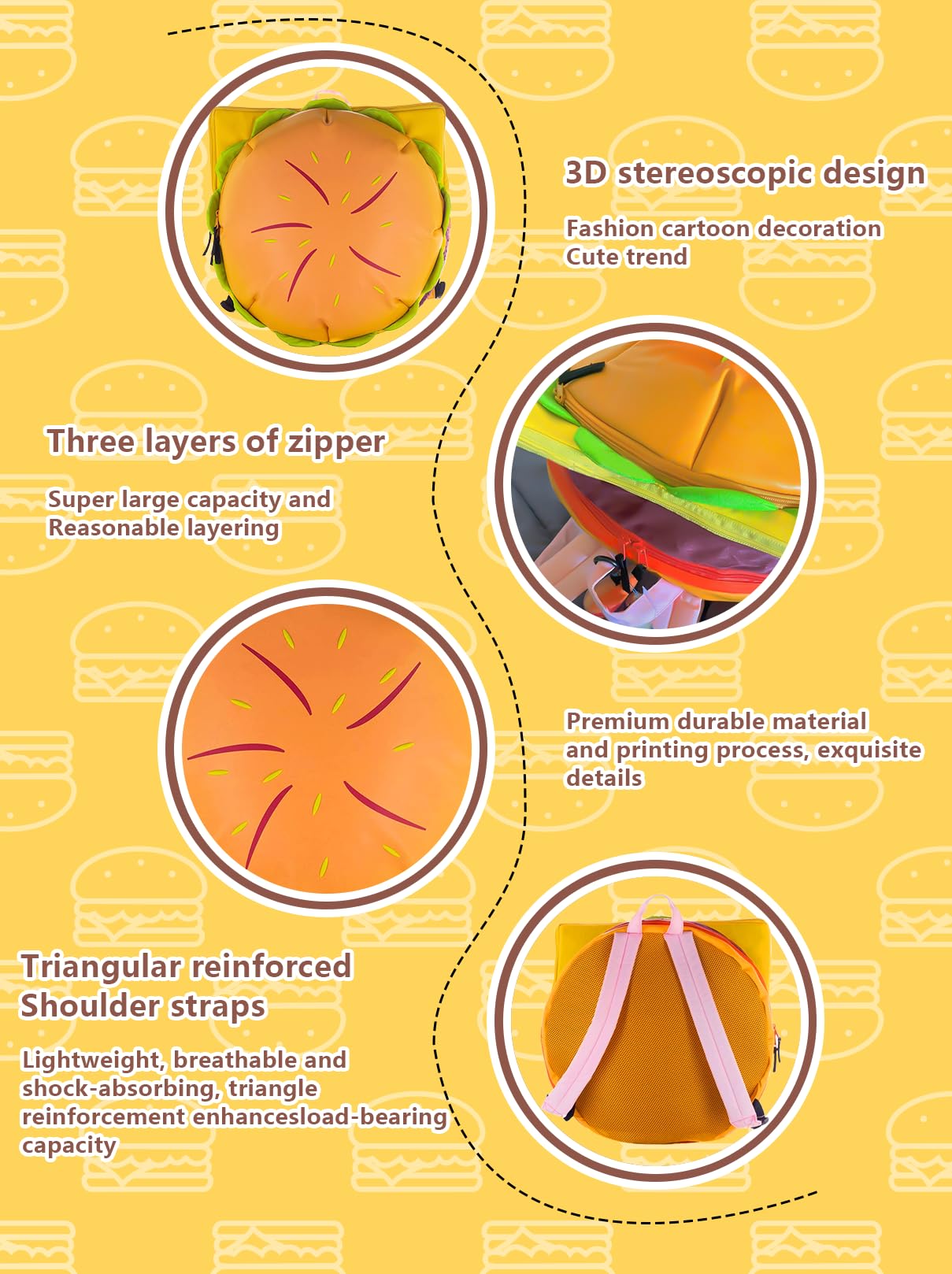 Funny Cheeseburger Backpack - Yellow Universe Hamburger Daypack with Multiple Compartments | Cute Novelty School Bag for Teens, Unique Christmas Gift for Burger Lovers