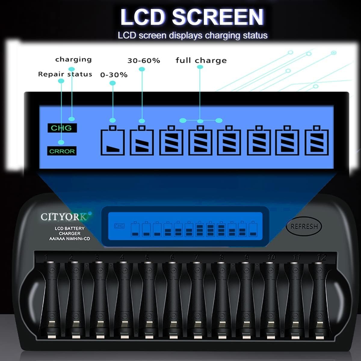 CITYORK 12-Bay LCD Smart AA AAA Battery Charger - Universal Intelligent Individual Charger with Refresh Function for Ni-MH Ni-CD Rechargeable Batteries - Includes AC & Car Adapter - Perfect for Home, Office, Travel & Emergency Power Needs